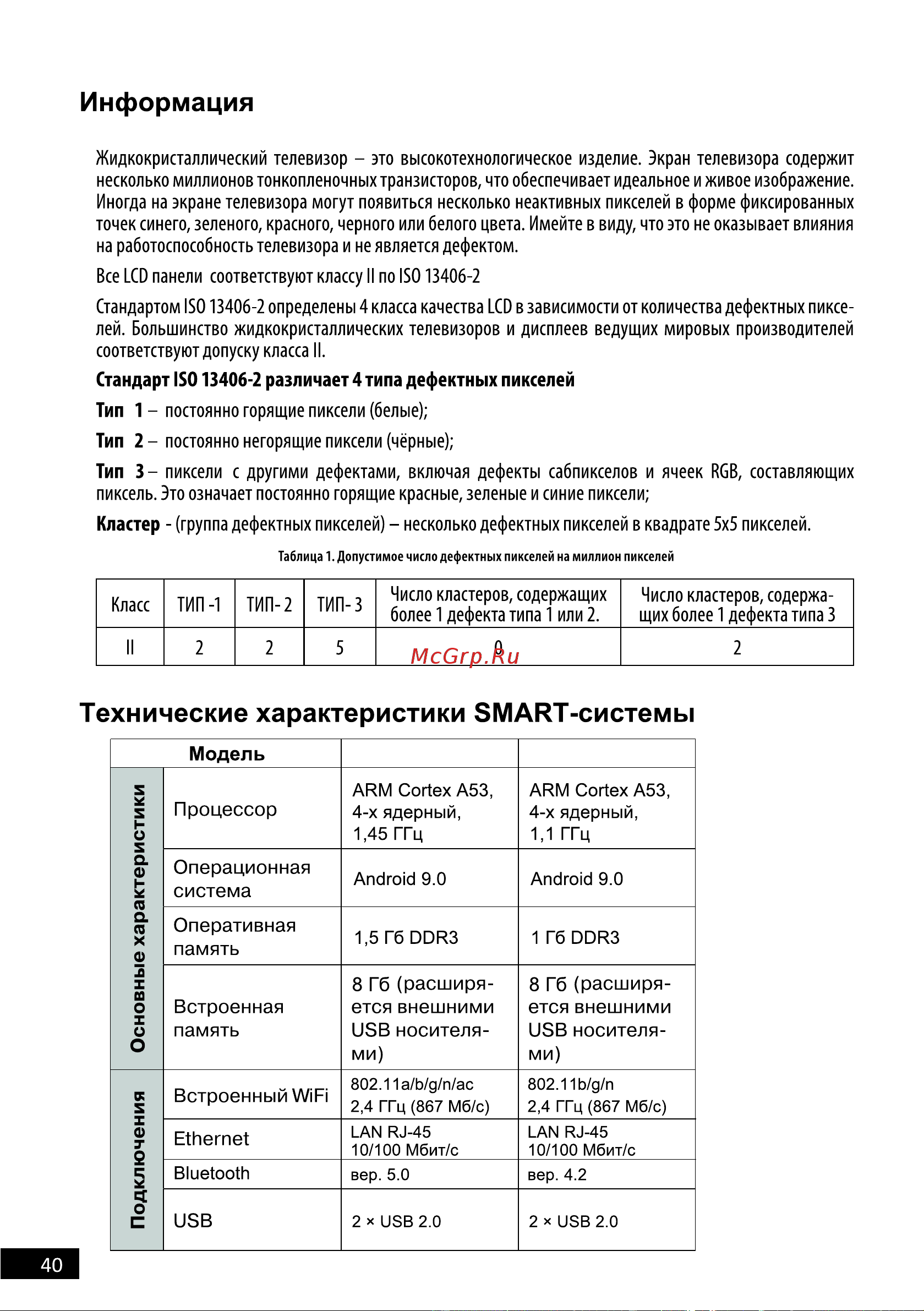STARWIND SW-LED43UB400 Инструкция по эксплуатации онлайн [39/40] 625476