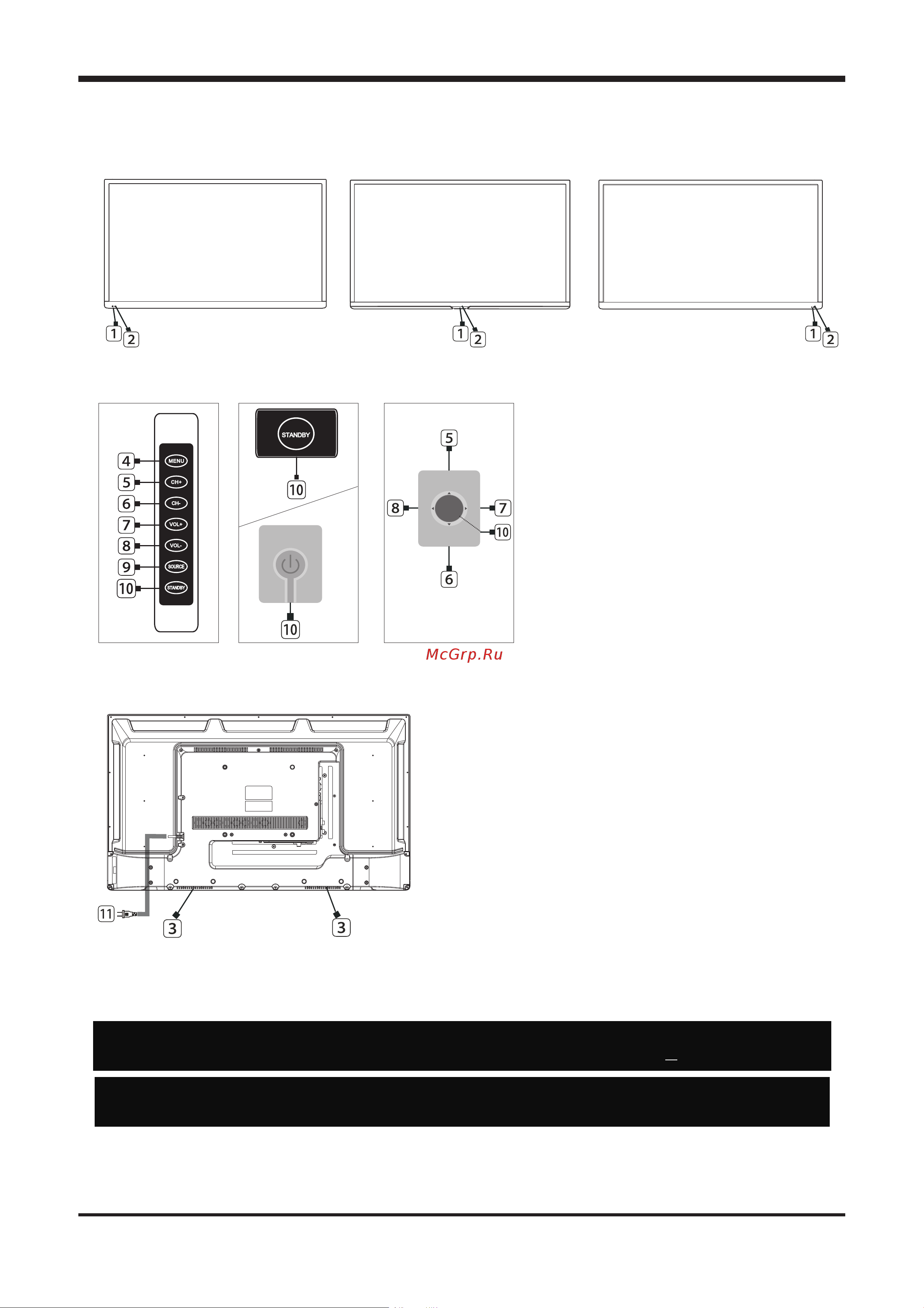 STARWIND SW-LED32BA201 [8/23] Кнопки и интерфейсы конструкция и ...