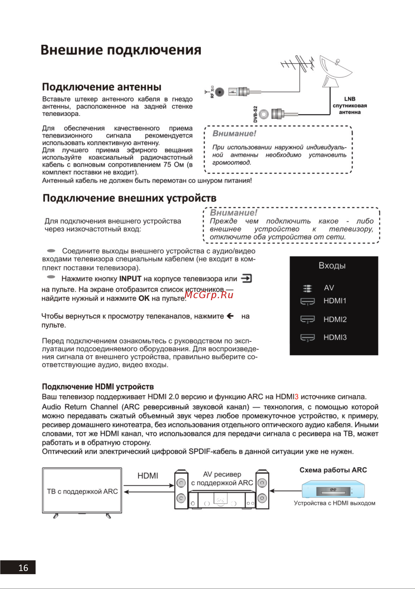 STARWIND SW-LED43SB300 Инструкция по эксплуатации онлайн [15/41] 625494