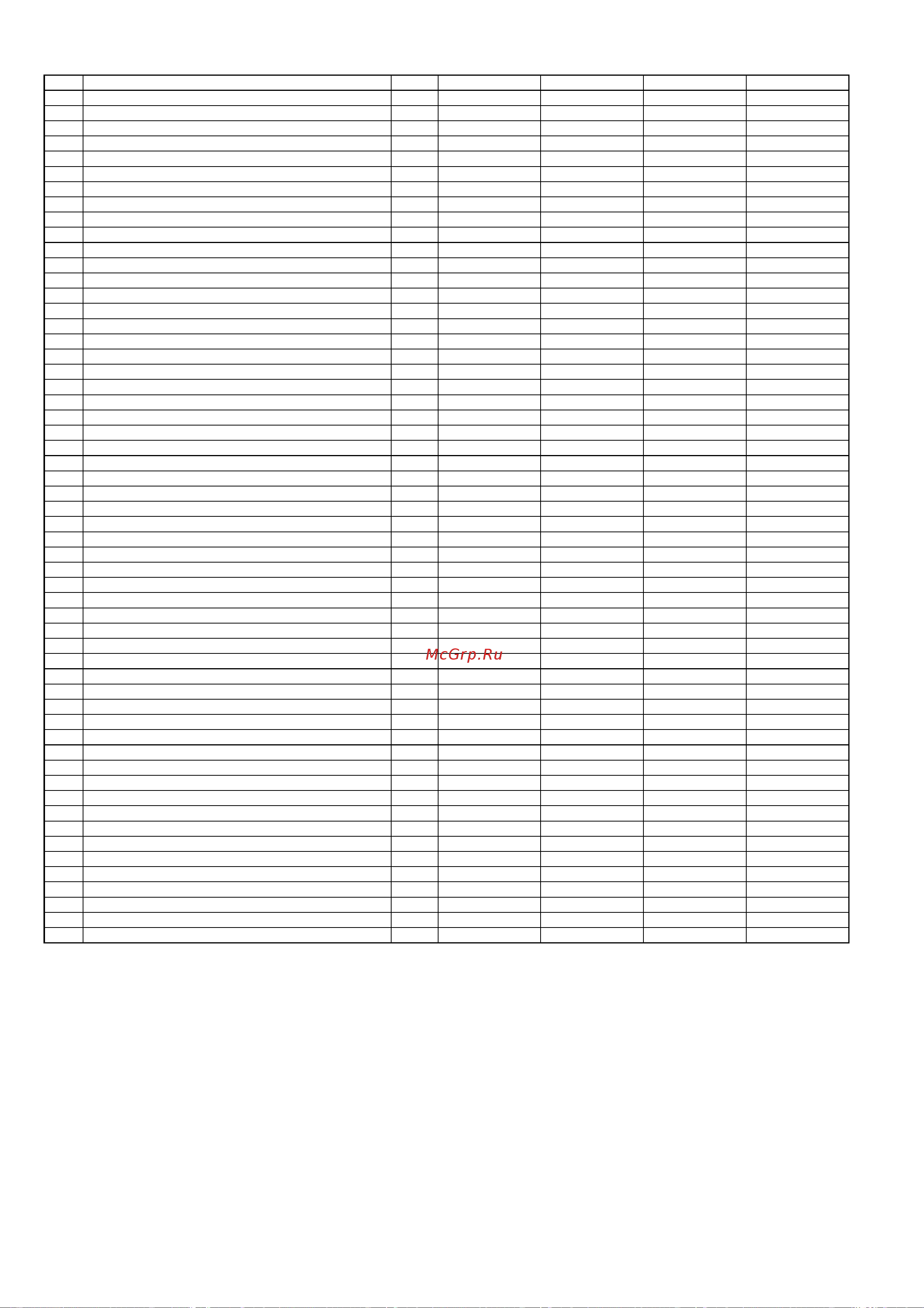 Panasonic CS-F43DD3E5 [146/148] All parts are supplied from phaam malaysia vendor code 061
