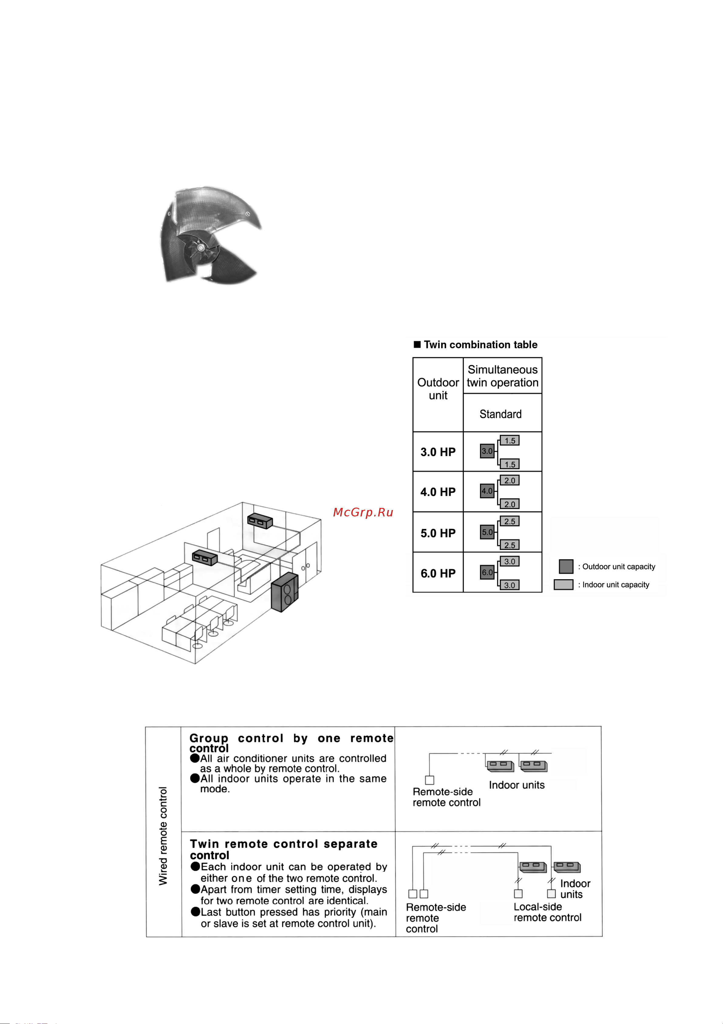 Panasonic CS-F43DD3E5 [5/148] A brand new control method using the latest in technology