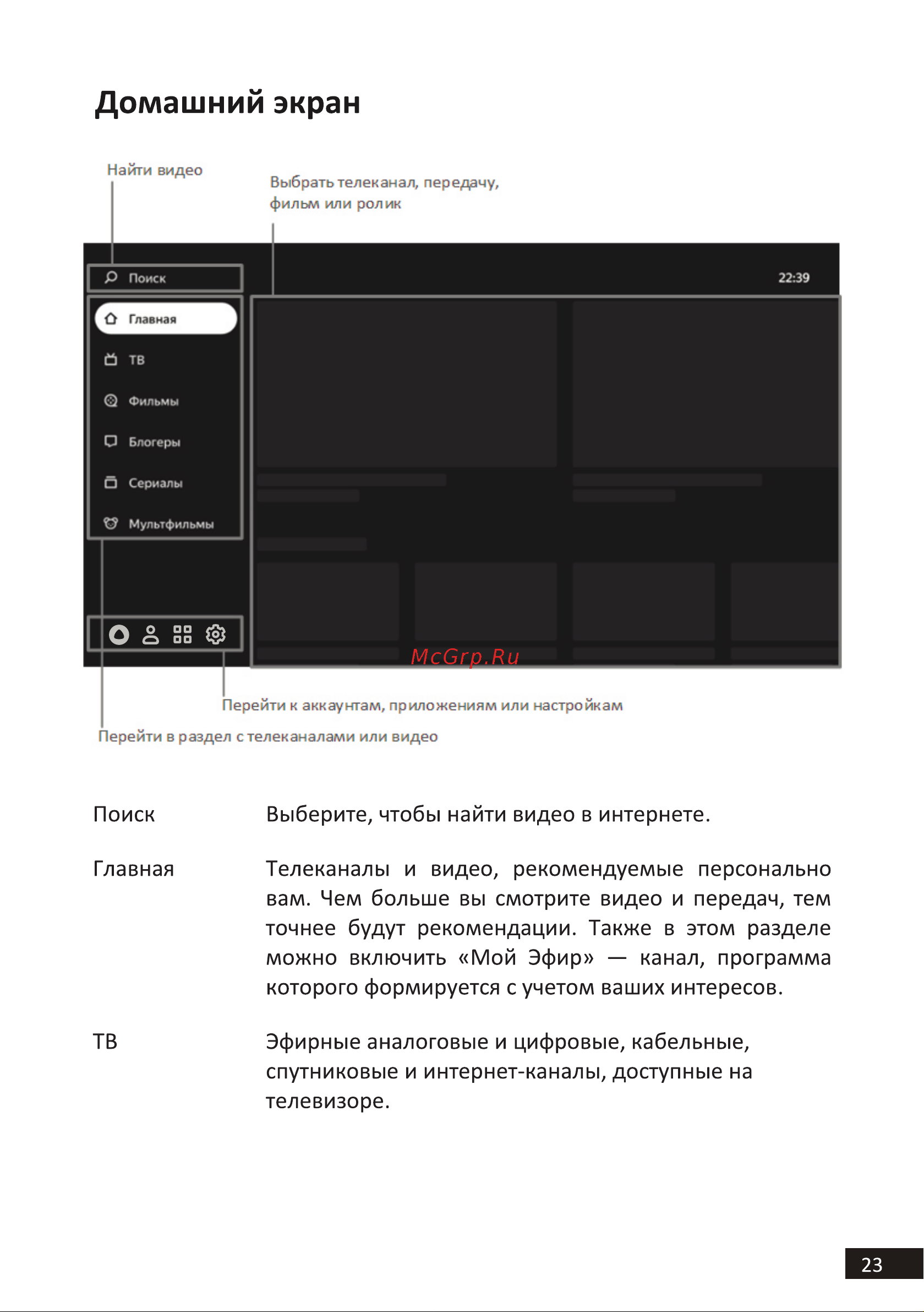 STARWIND SW-LED50UB400 Инструкция по эксплуатации онлайн [22/40] 625495