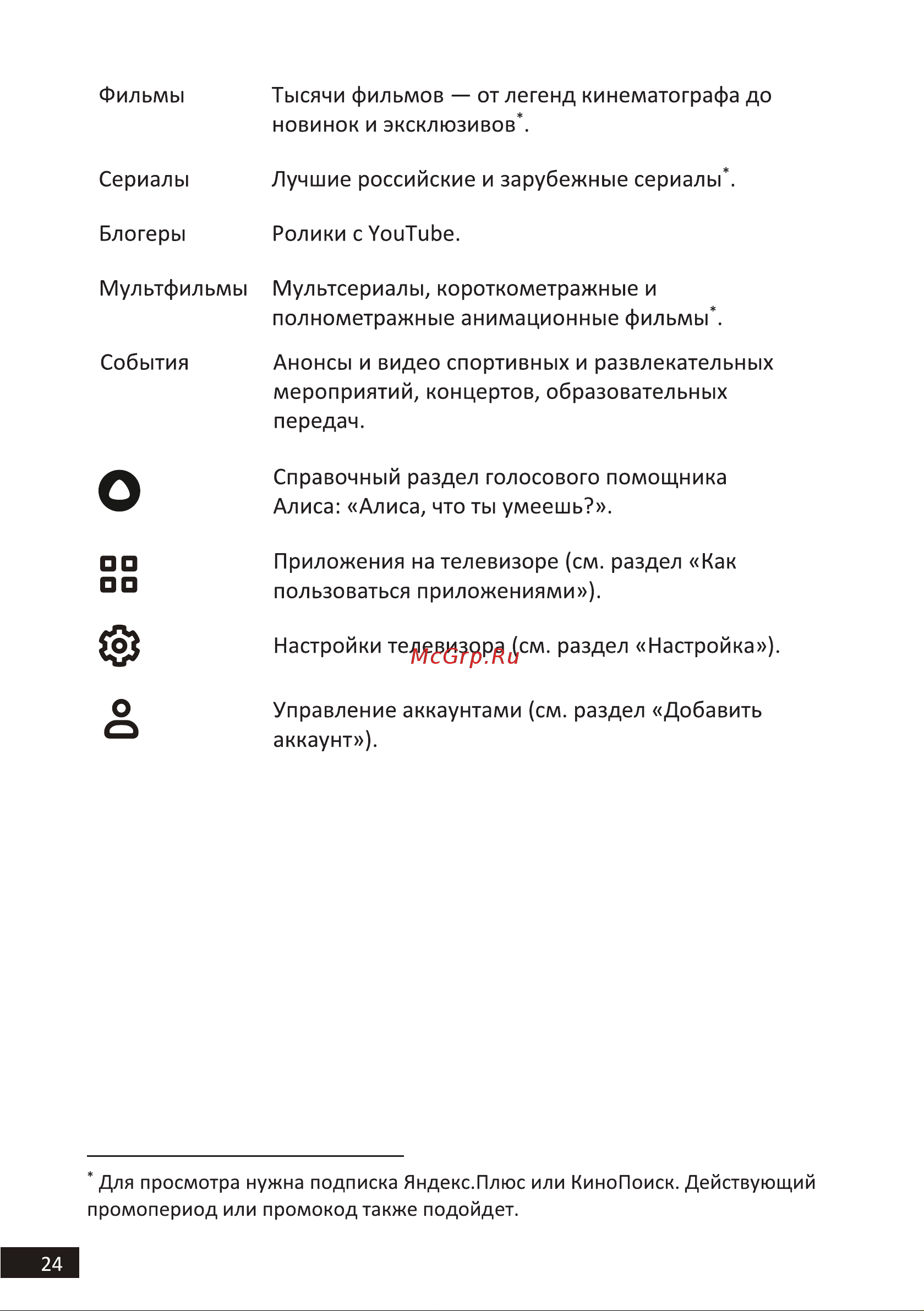 STARWIND SW-LED50UB400 Инструкция по эксплуатации онлайн [23/40] 625495