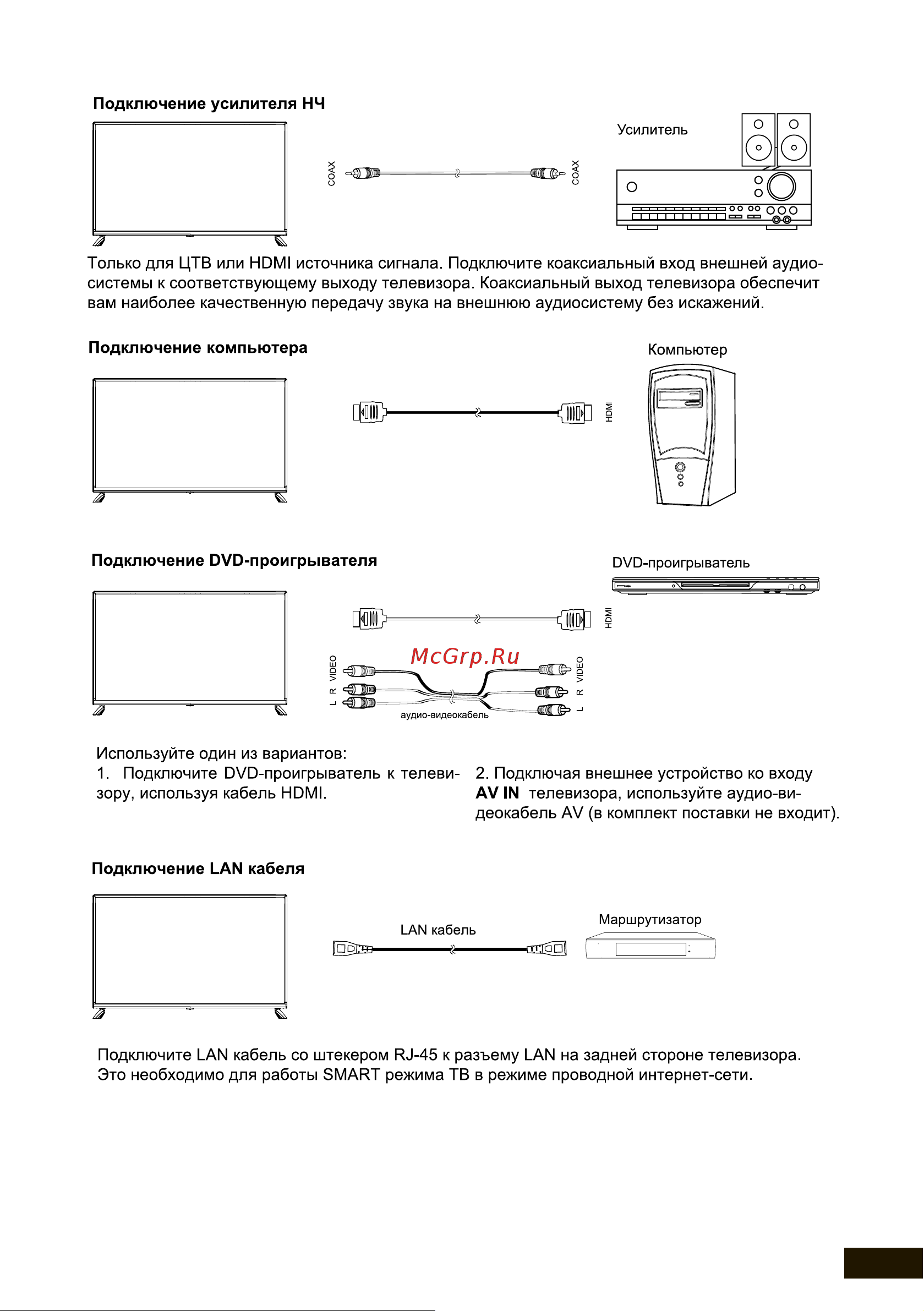 STARWIND SW-LED43UB403 Инструкция по эксплуатации онлайн [15/44] 625499