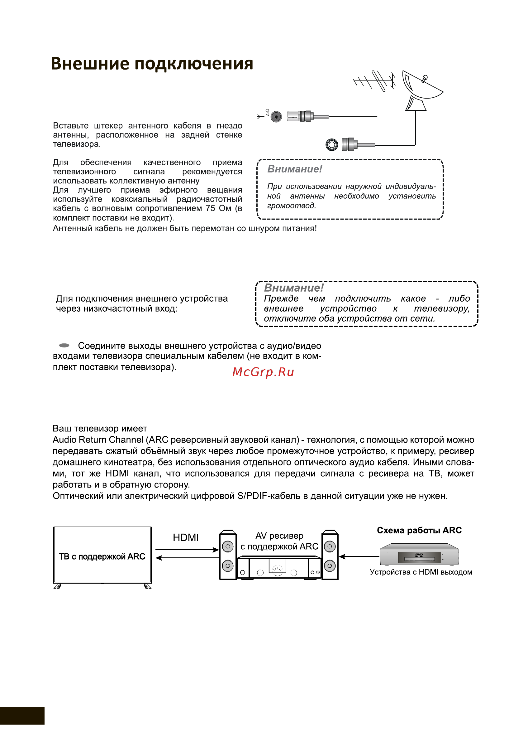 STARWIND SW-LED55UB403 [14/44] Подключение антенны