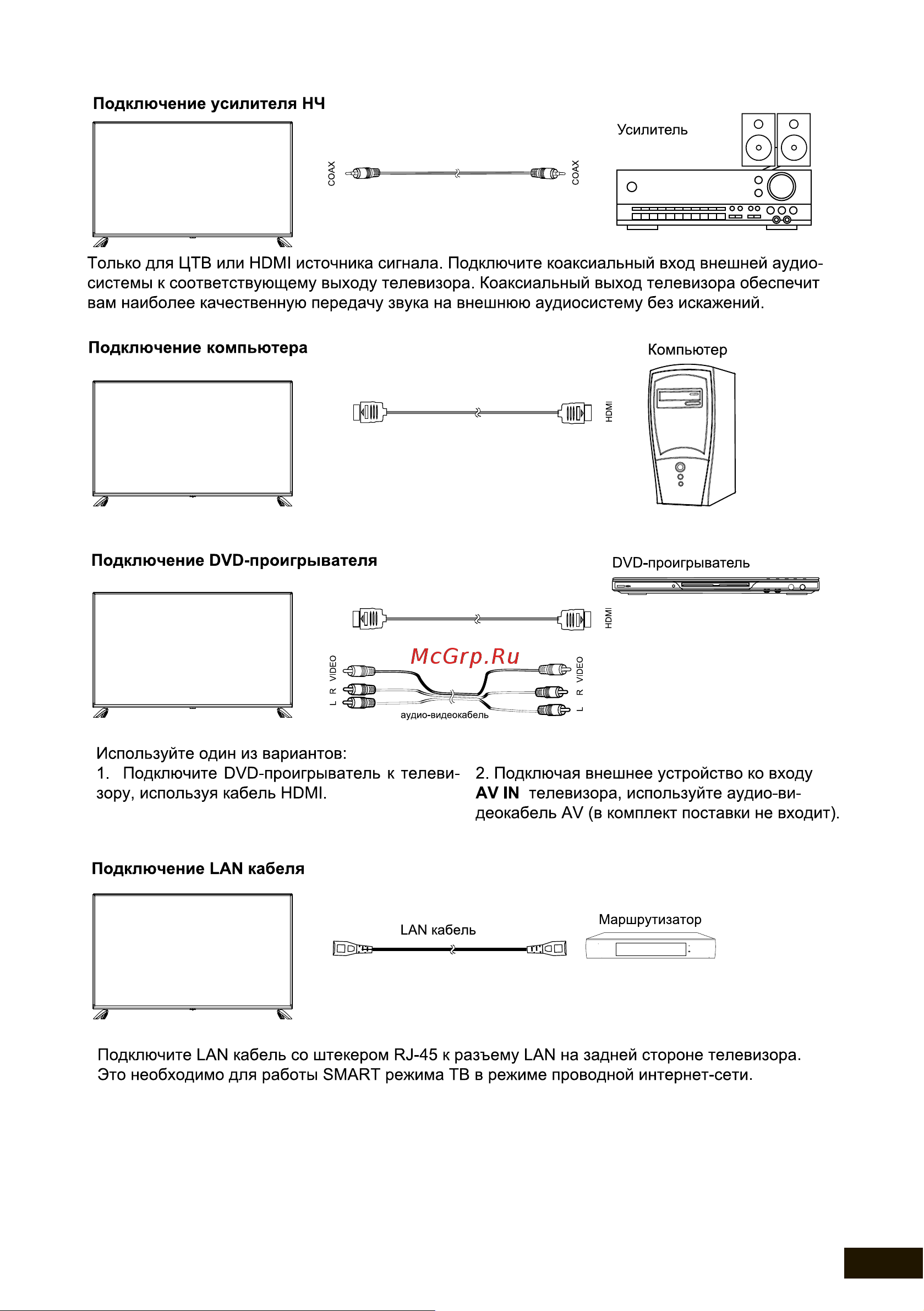 STARWIND SW-LED55UB403 Инструкция по эксплуатации онлайн [15/44] 625501