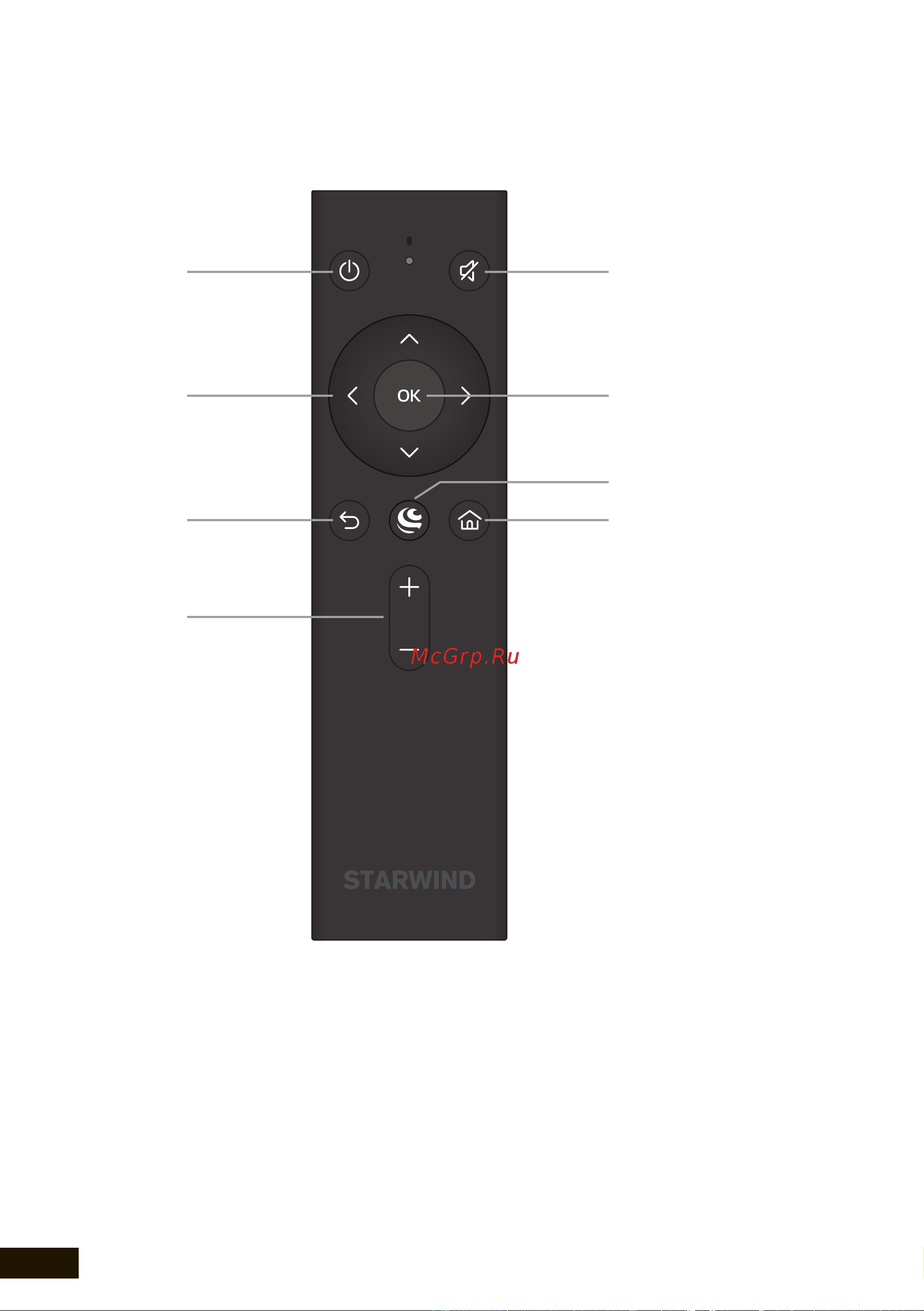 STARWIND SW-LED55UB403 [18/44] Функции кнопок пульта дистанционного управления