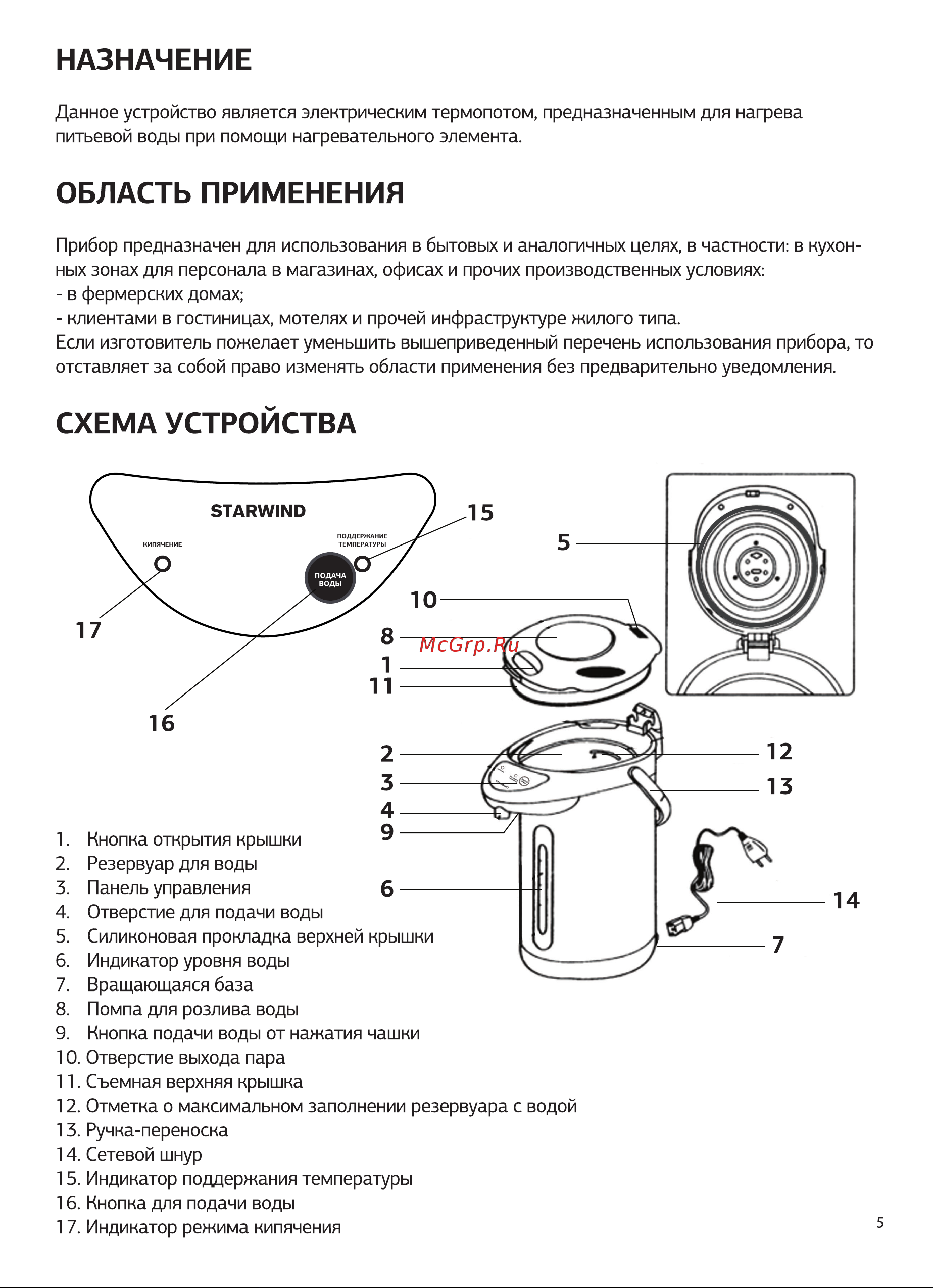 STARWIND GL-WB-10DIS [5/12] Схема устройства