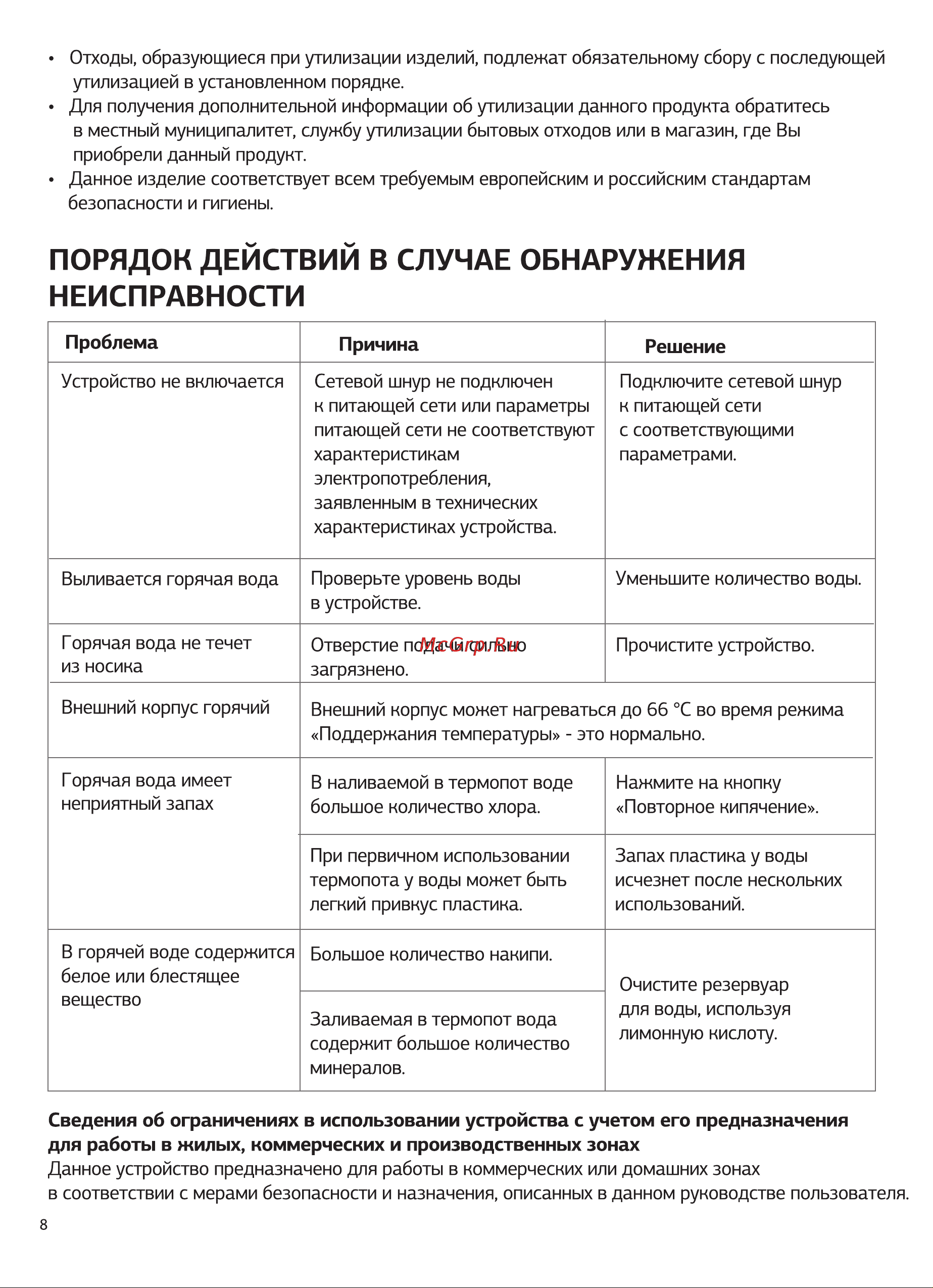 STARWIND GL-WB-10DIS [8/12] Порядок действий в случае обнаружения неисправности