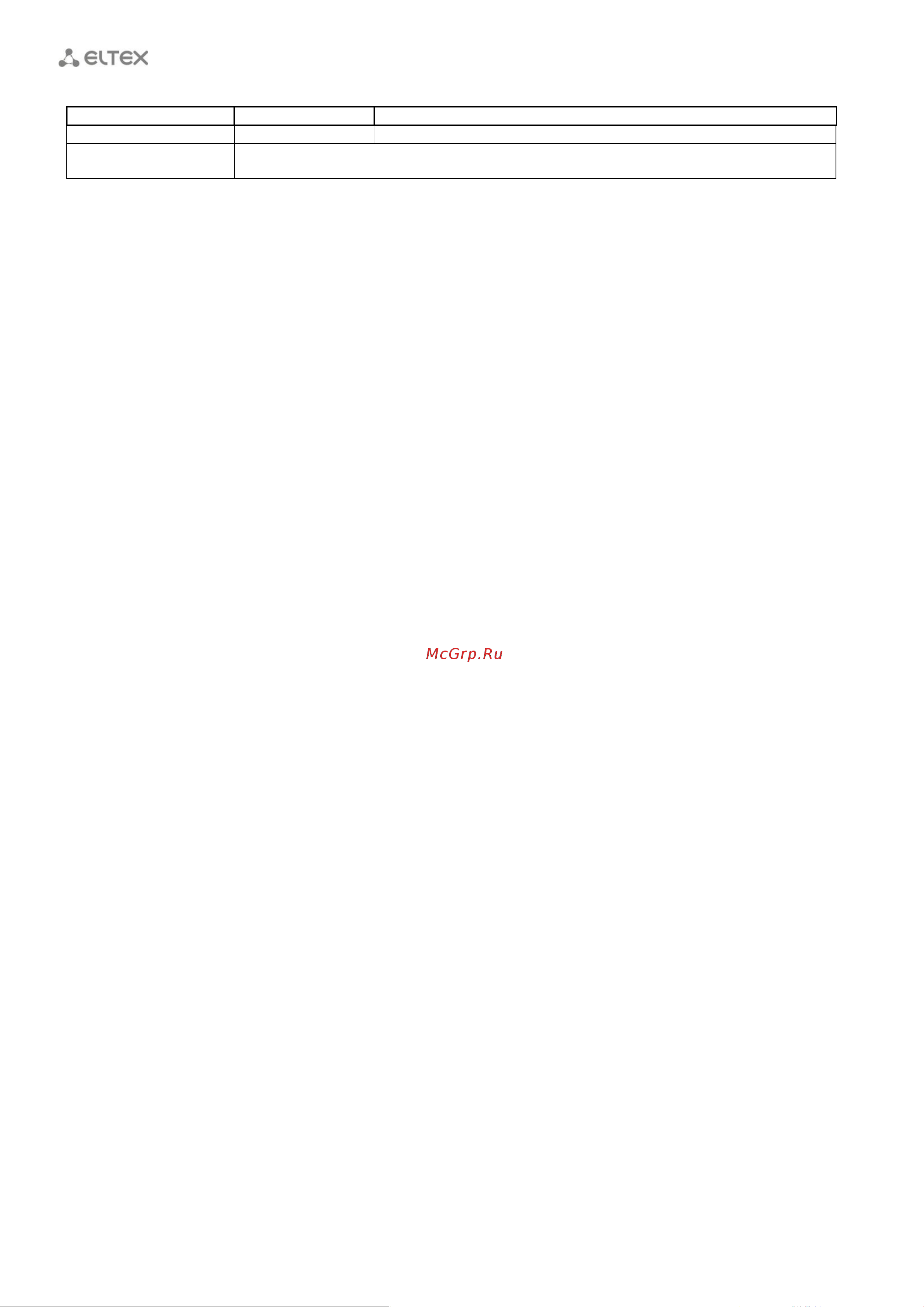 Eltex RG-35-WZ [2/50] ____________________________________________________________________________________