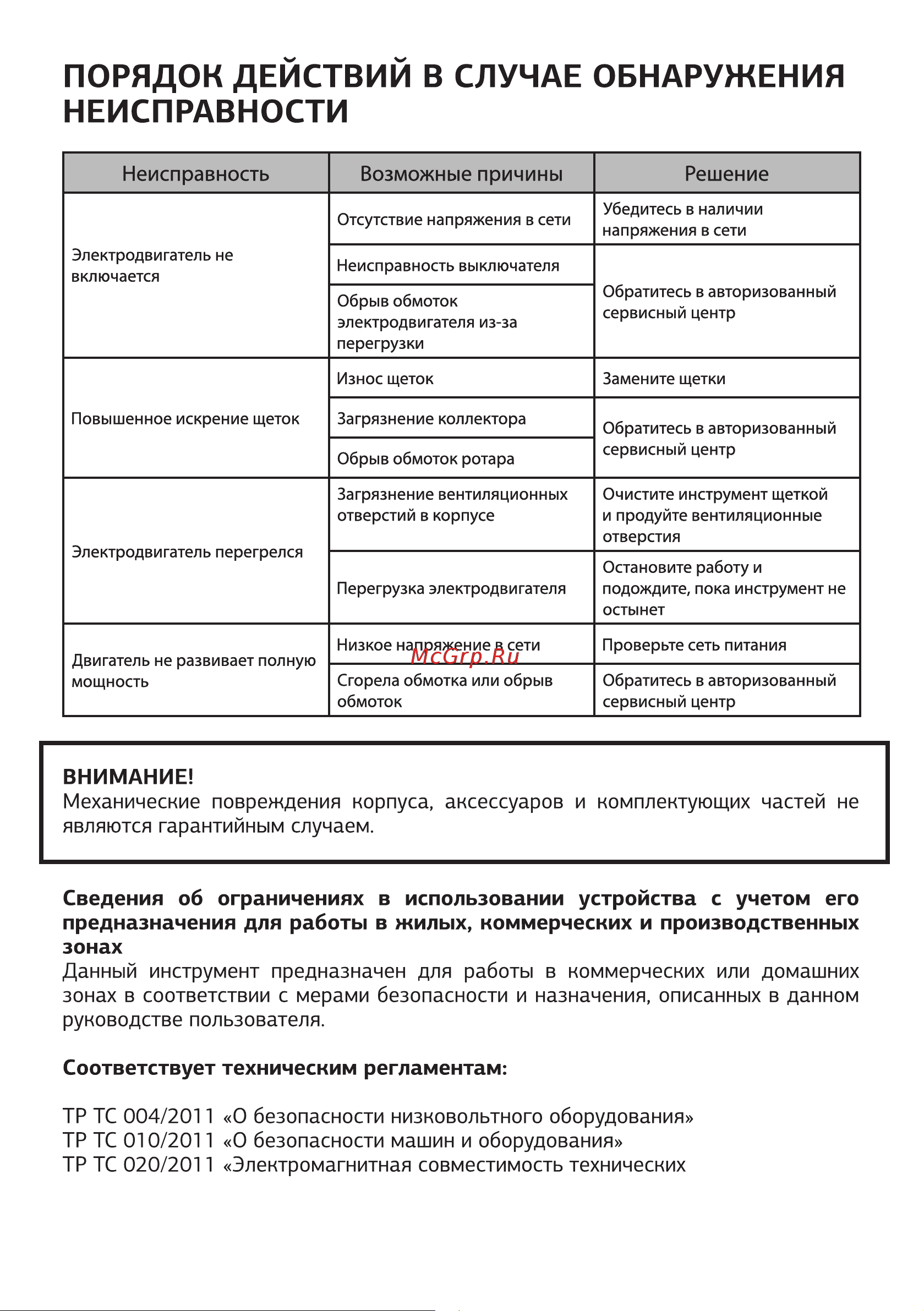 STARWIND RHP-960 [12/16] Действии в случае обнаружения