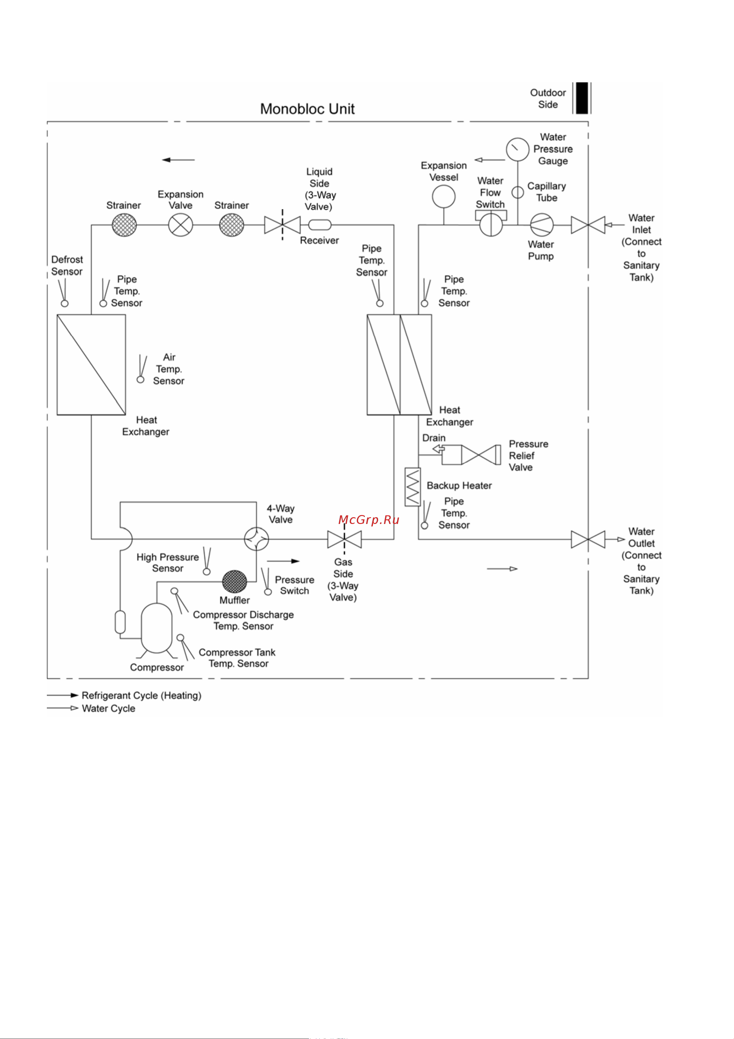 Panasonic WH-MDF16C9E8 [22/125] Refrigeration and water cycle diagram