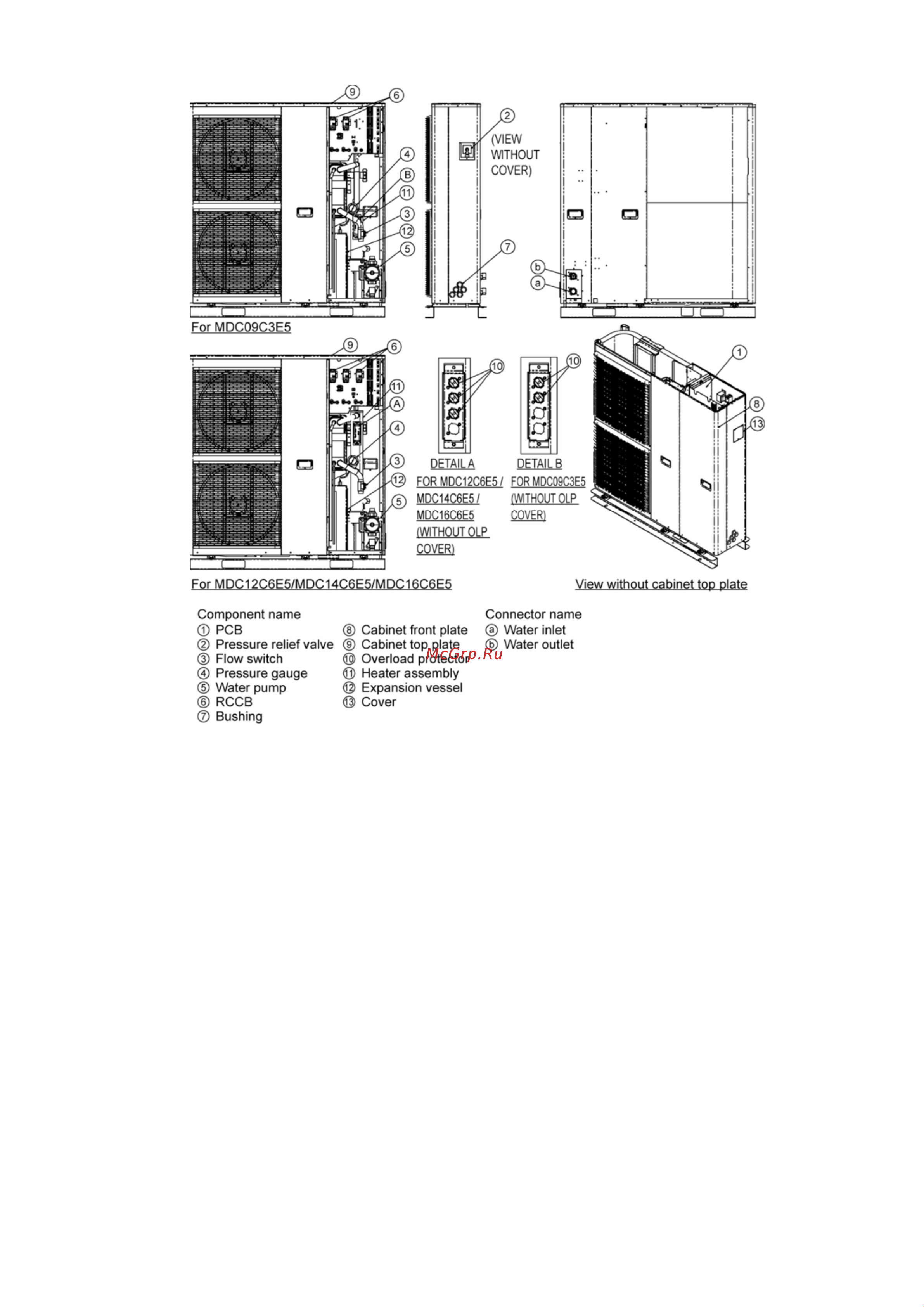 Panasonic WH-MDF12C9E8 Сервис мануал онлайн [39/125] 625634