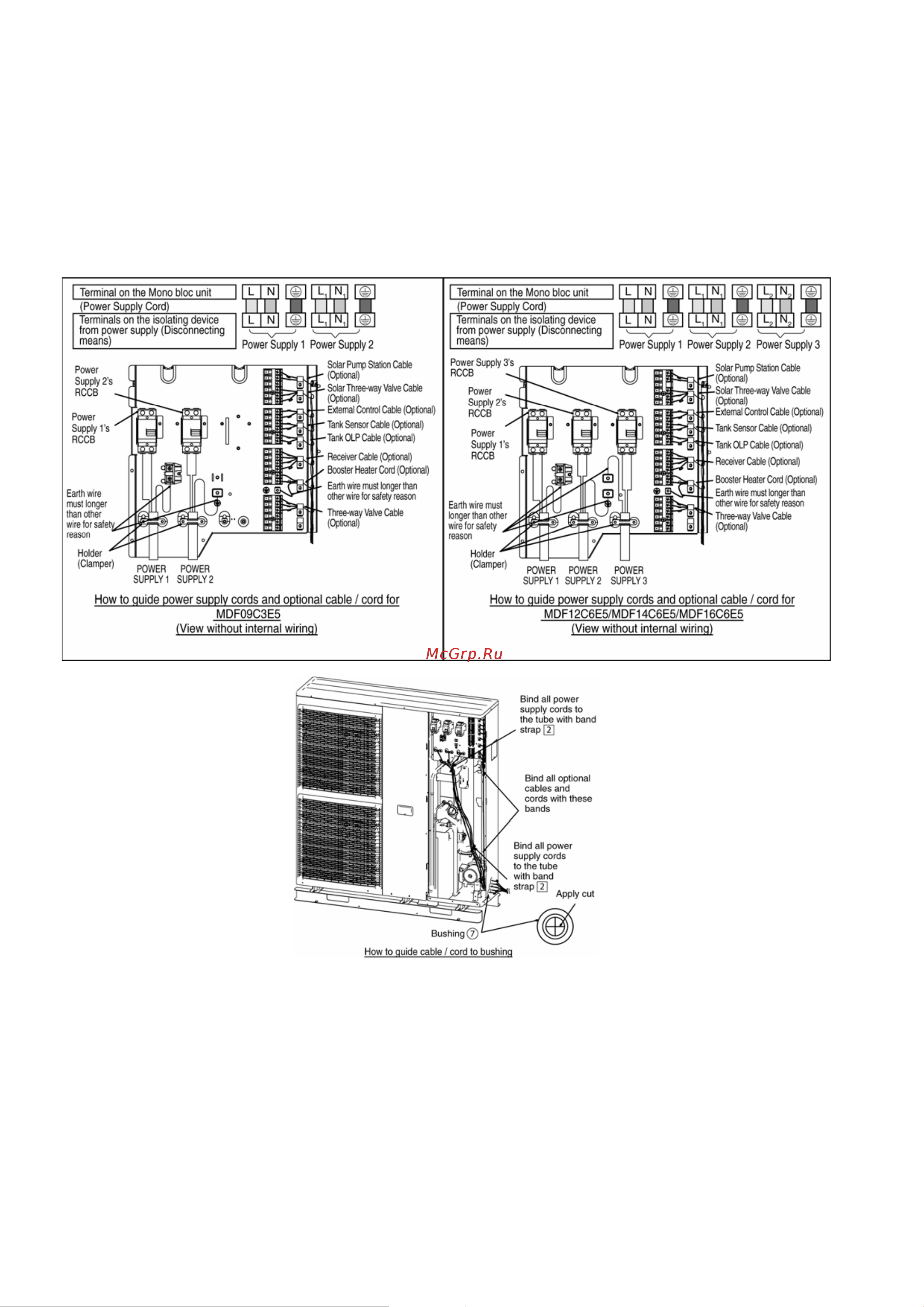 Panasonic WH-MDF12C9E8 [42/125] Connect the cord and cable to monobloc unit
