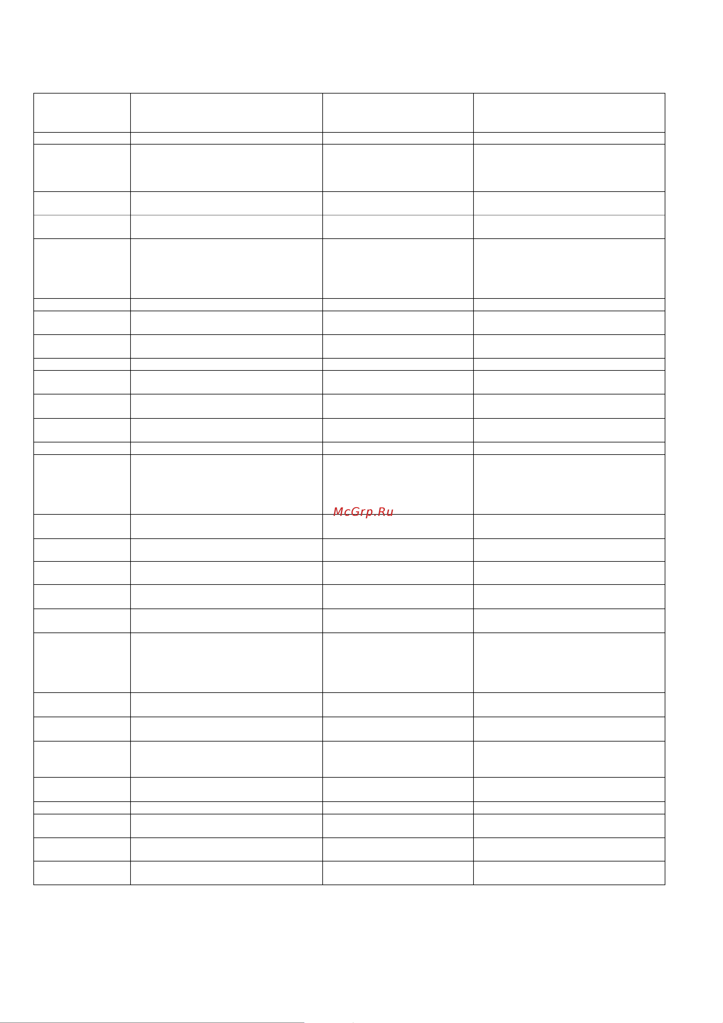 Panasonic WH-MDF09C3E8 [70/125] Error codes table
