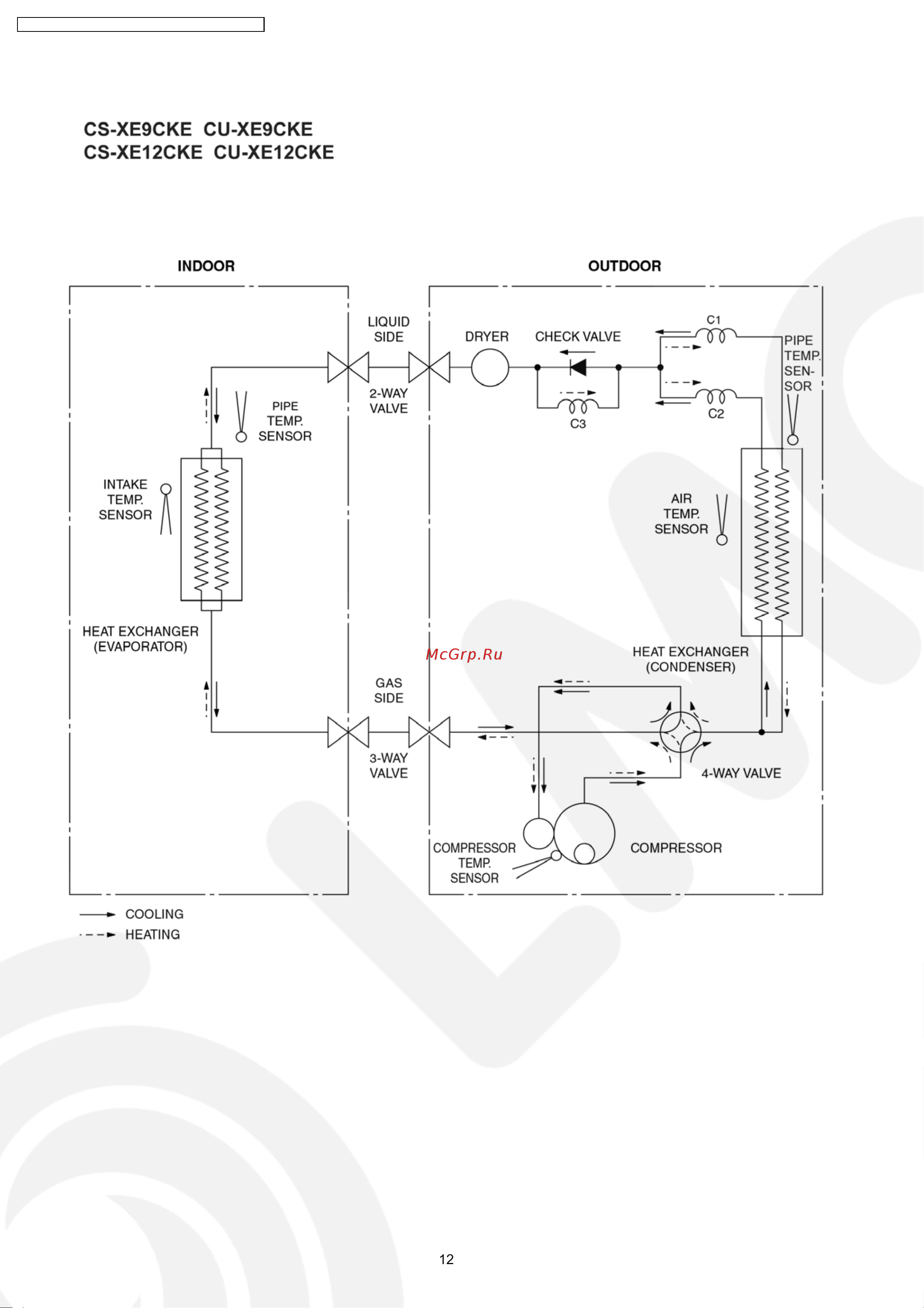 Panasonic CS-XE9CKE / CU-XE9CKE Сервис мануал онлайн [12/110] 627335