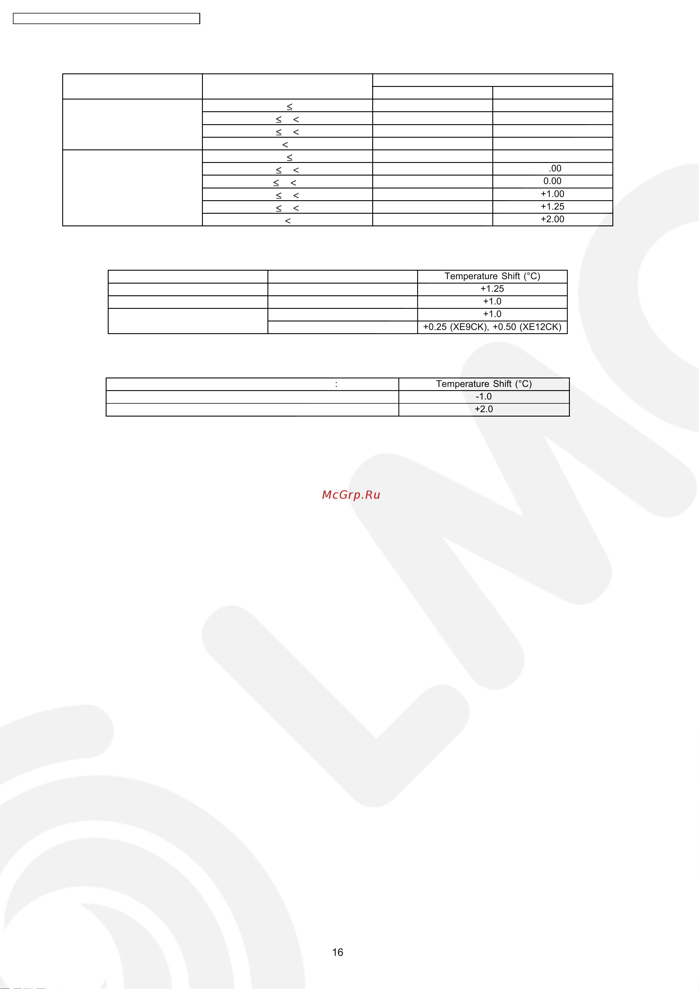 Panasonic CU-XE12CKE [16/110] Table b outdoor air temperature shifting