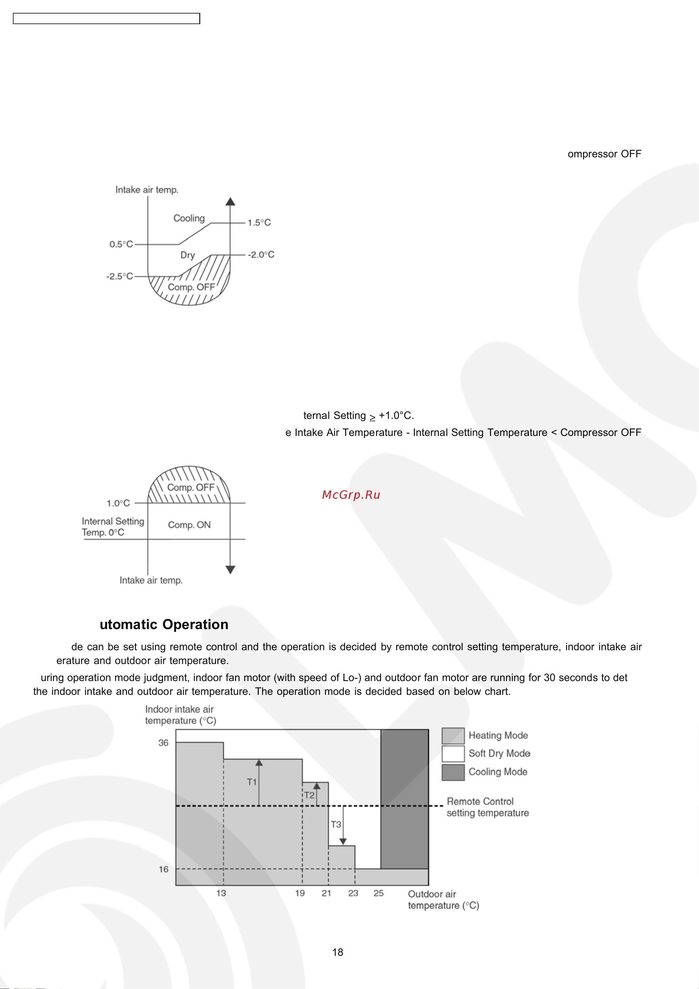Panasonic CS-XE9CKE [18/110] Soft dry operation