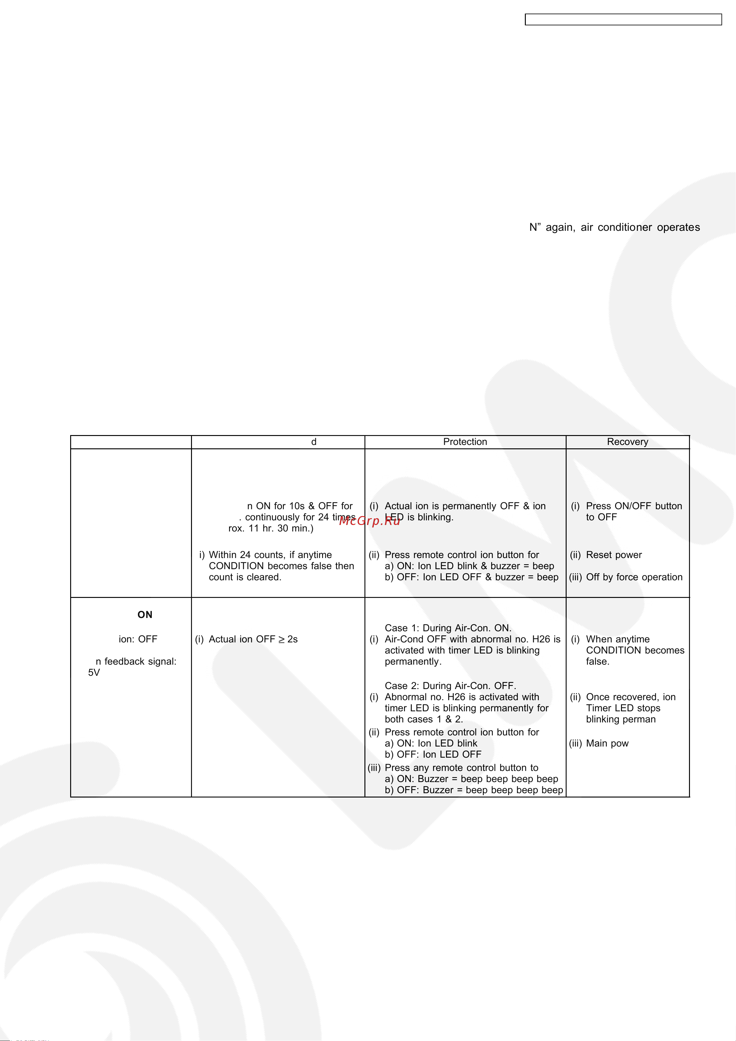 Panasonic CU-XE9CKE [29/110] Refer to case study in next page for detail