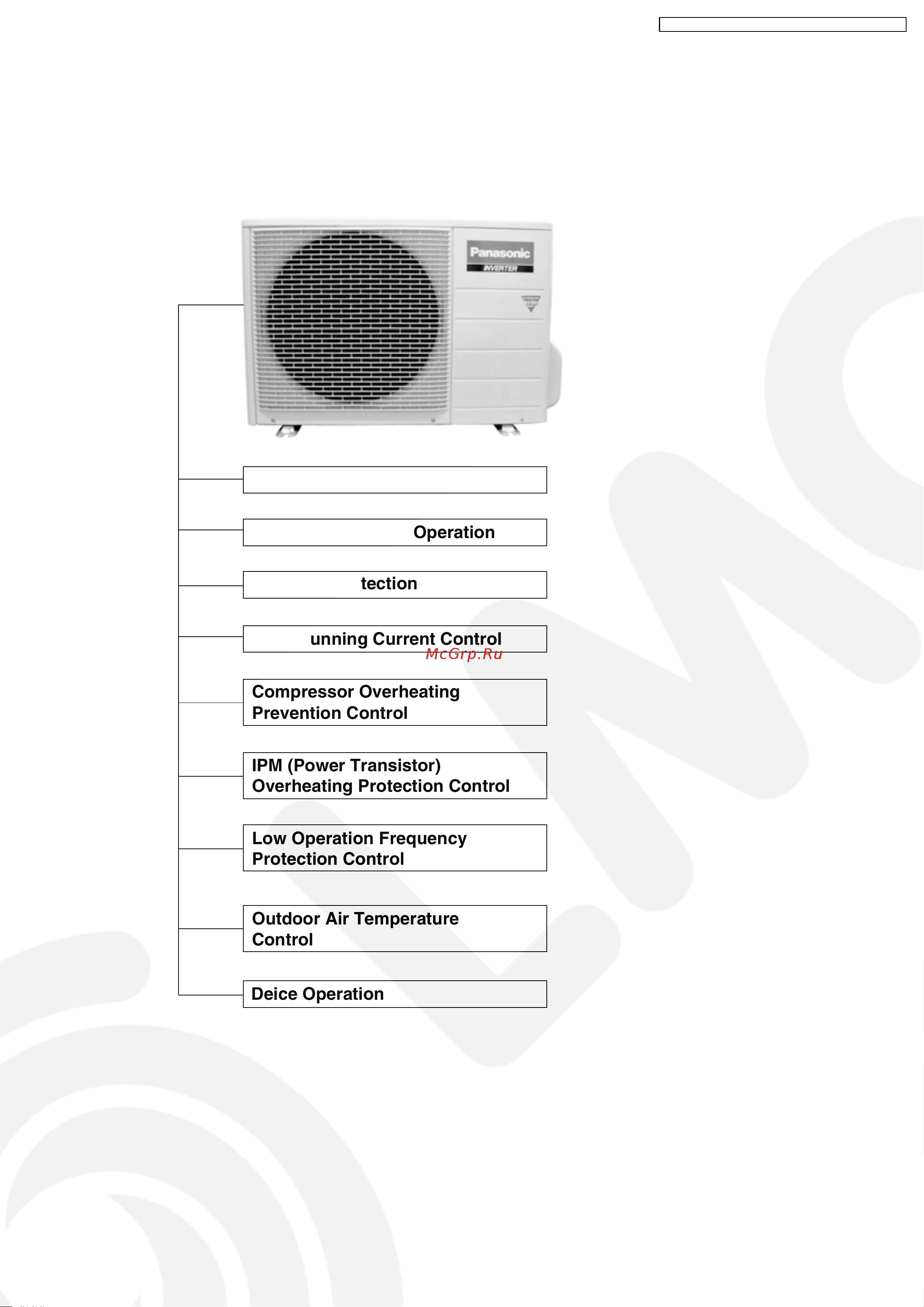 Panasonic CS-XE9CKE / CU-XE9CKE [5/110] Outdoor unit
