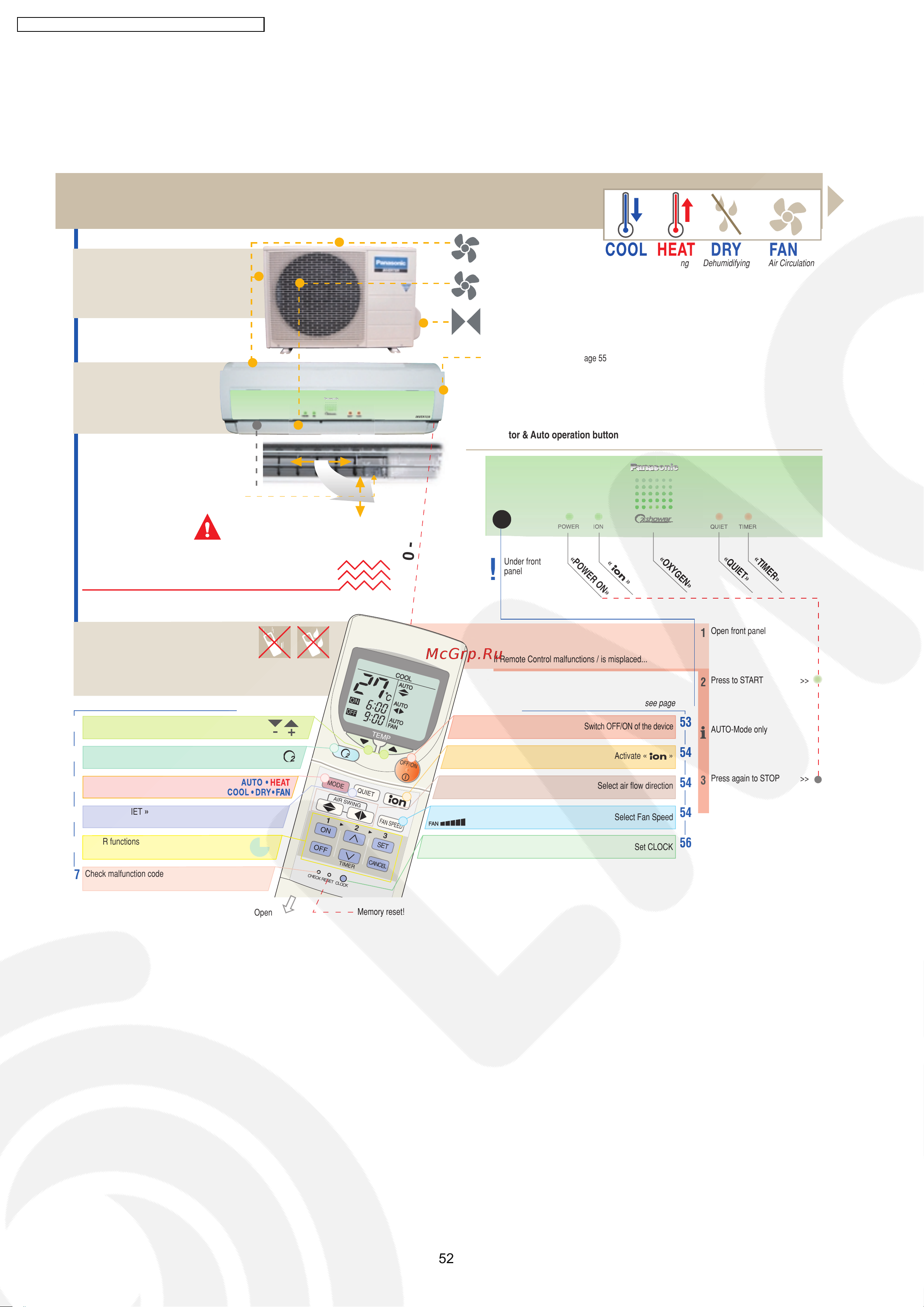 Panasonic CU-XE9CKE [52/110] Indicator auto operation button
