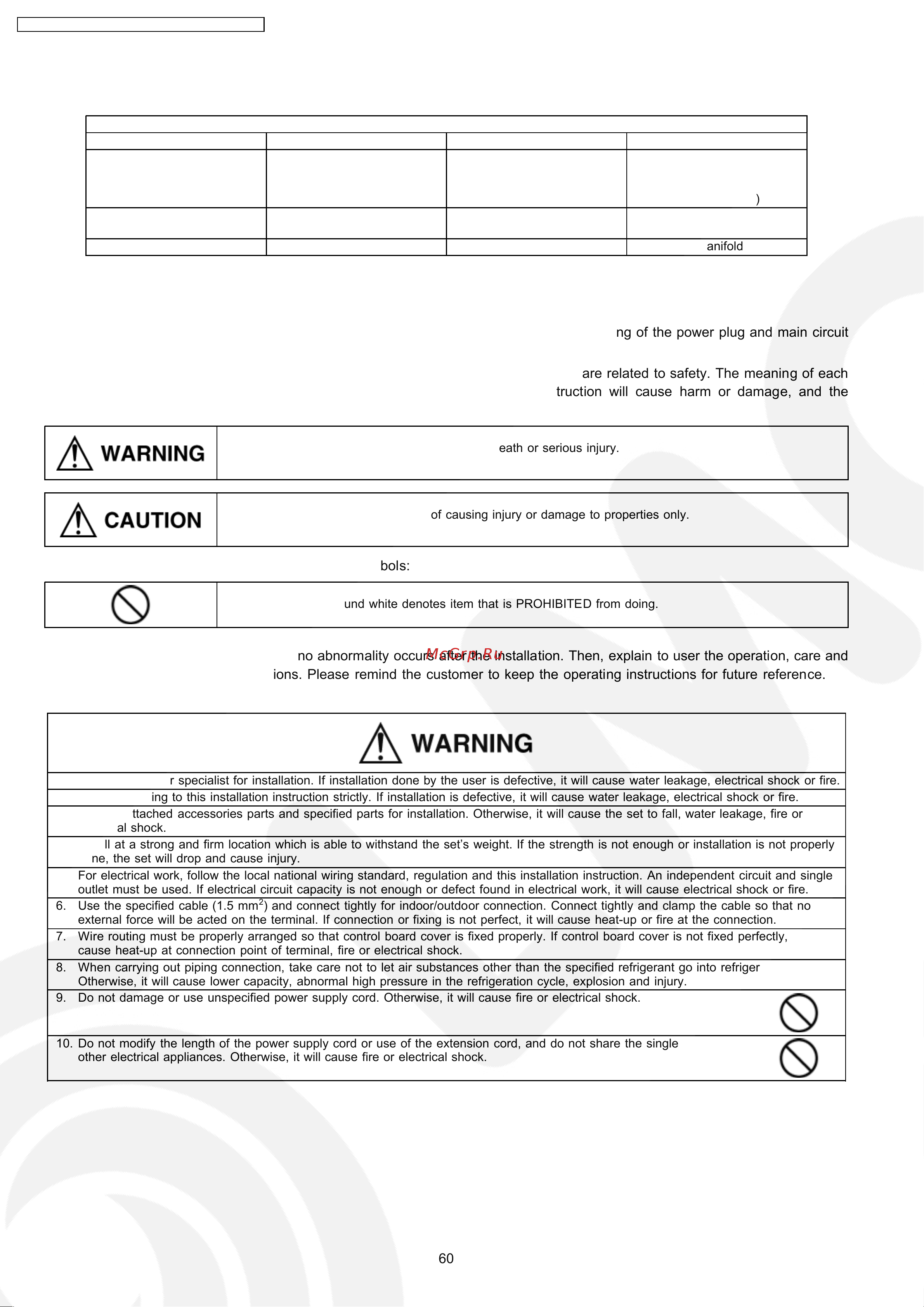 Panasonic CS-XE9CKE / CU-XE9CKE [60/110] Installation instructions