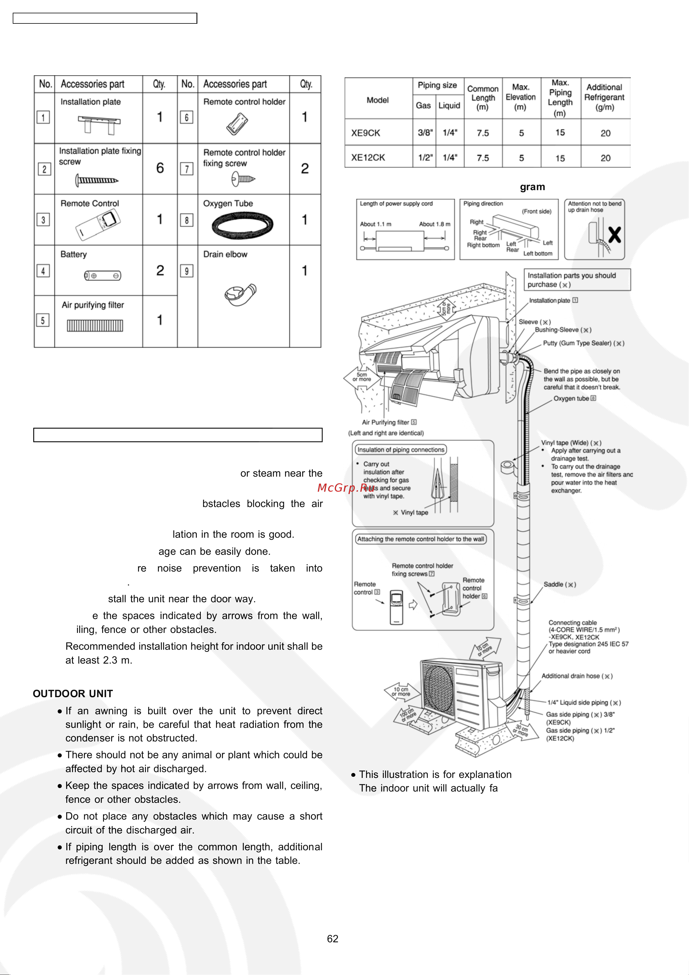 Panasonic CU-XE9CKE Сервис мануал онлайн [62/110] 625638