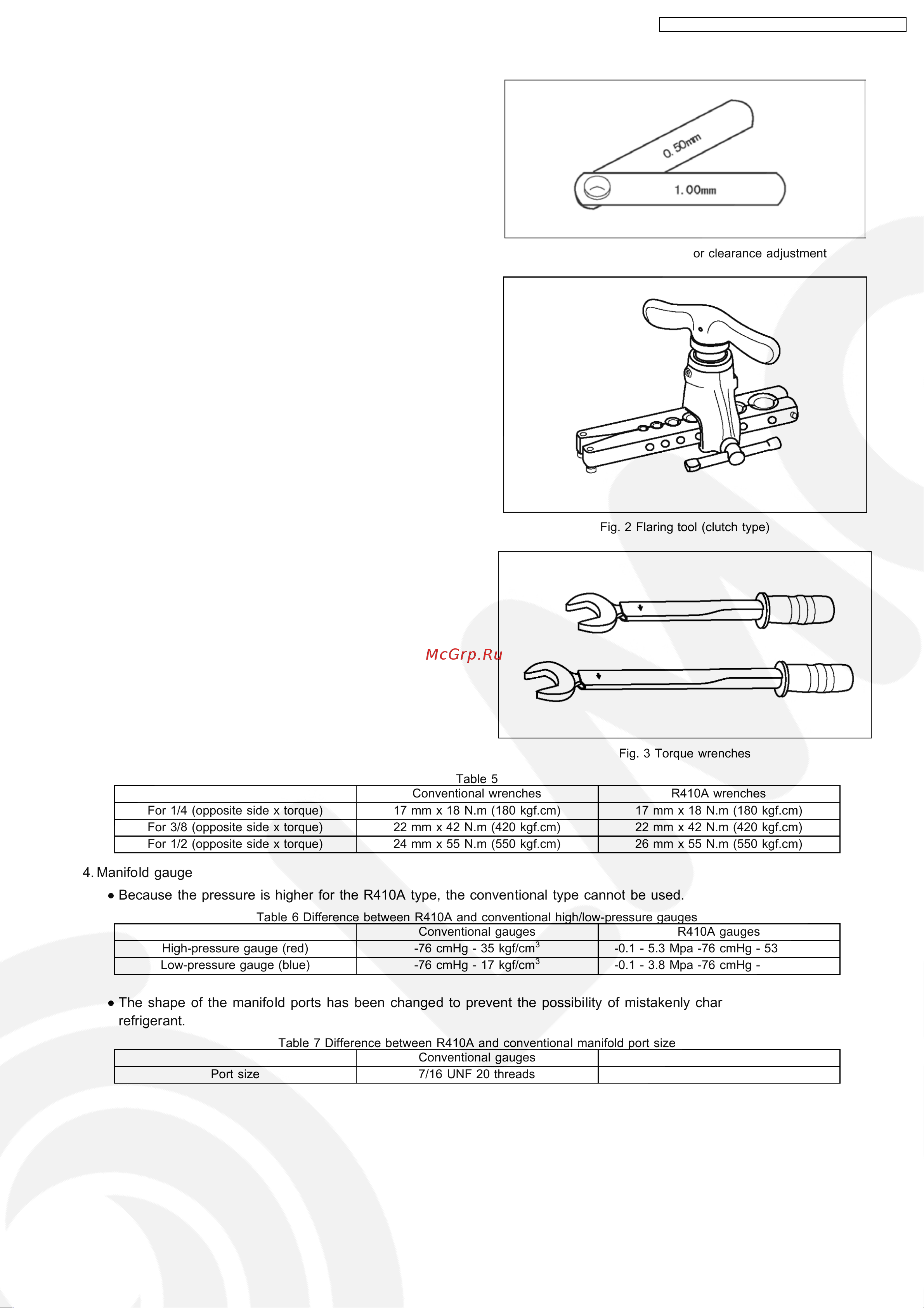 Panasonic CS-XE9CKE [73/110] R410a tools