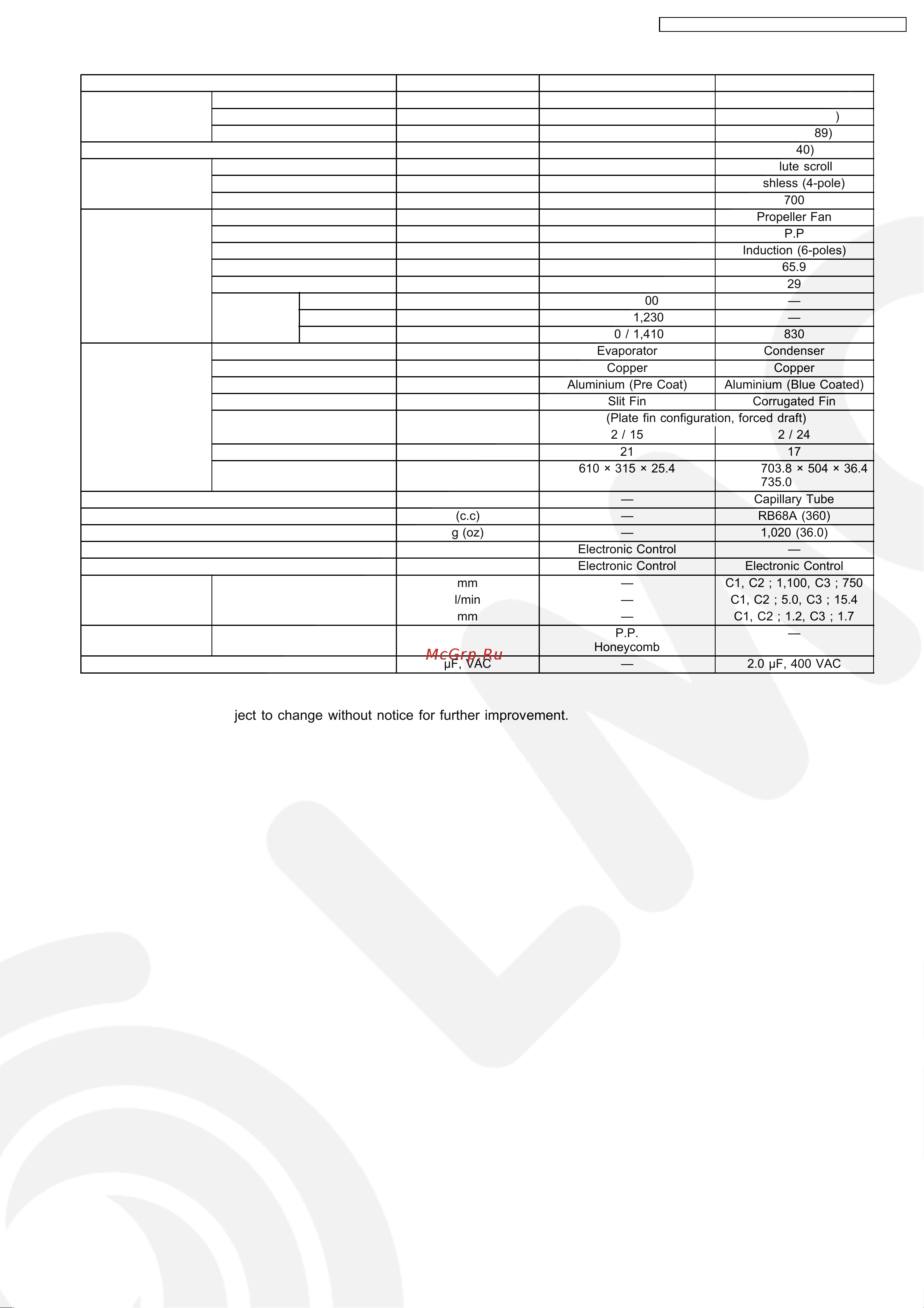 Panasonic CS-XE12CKE [9/110] Specifications are subject to change without notice for further improvement