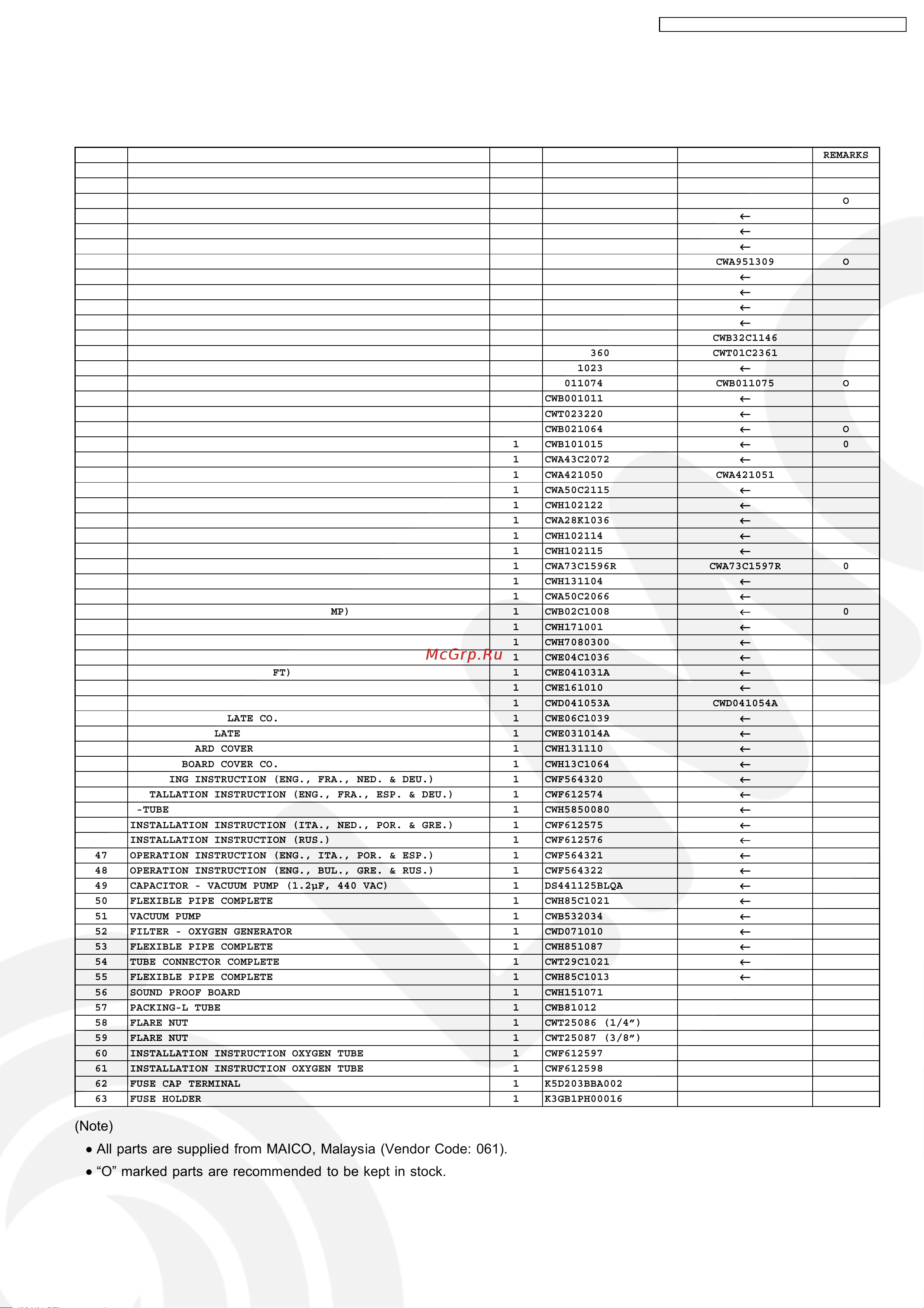 Panasonic CU-XE9CKE [97/110] Replacement parts list