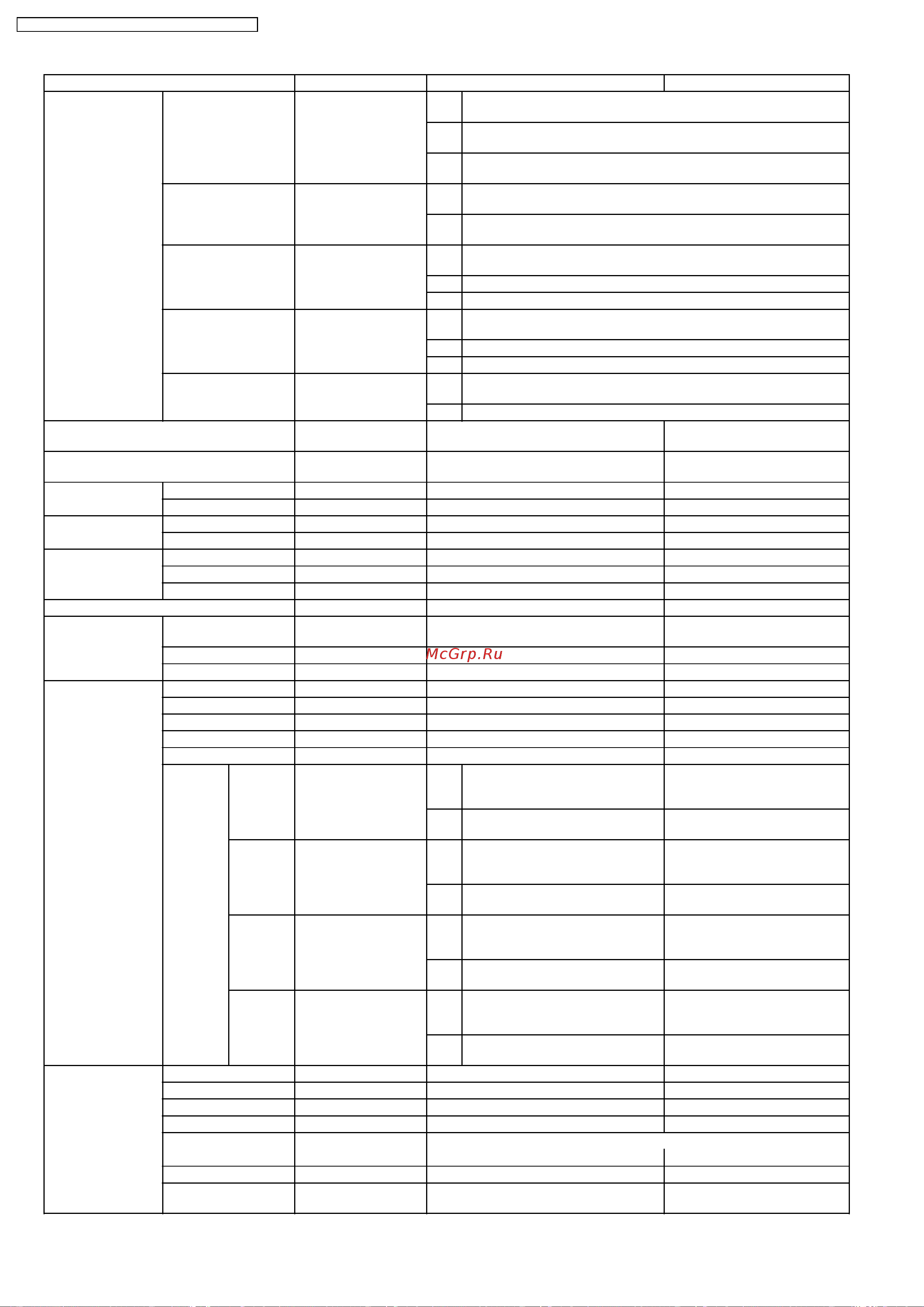 Panasonic CS-A18BKP / CU-A18BKP5 Сервис мануал онлайн [10/82] 625644