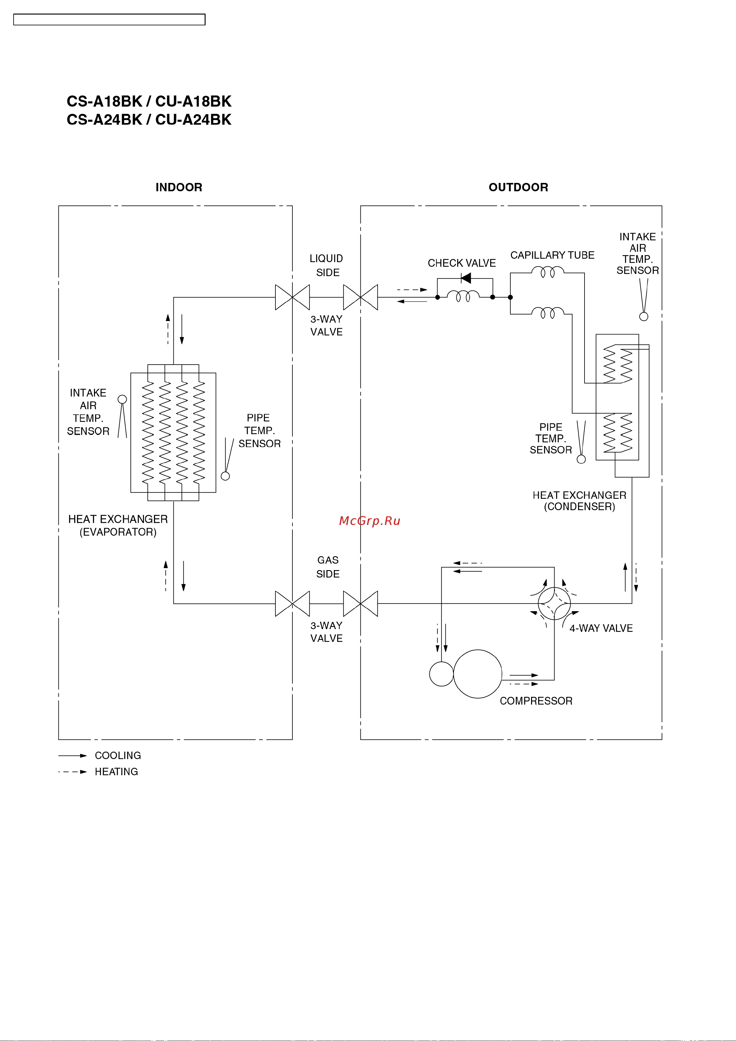 Panasonic CS-A18BKP / CU-A18BKP5 Сервис мануал онлайн [14/82] 625644
