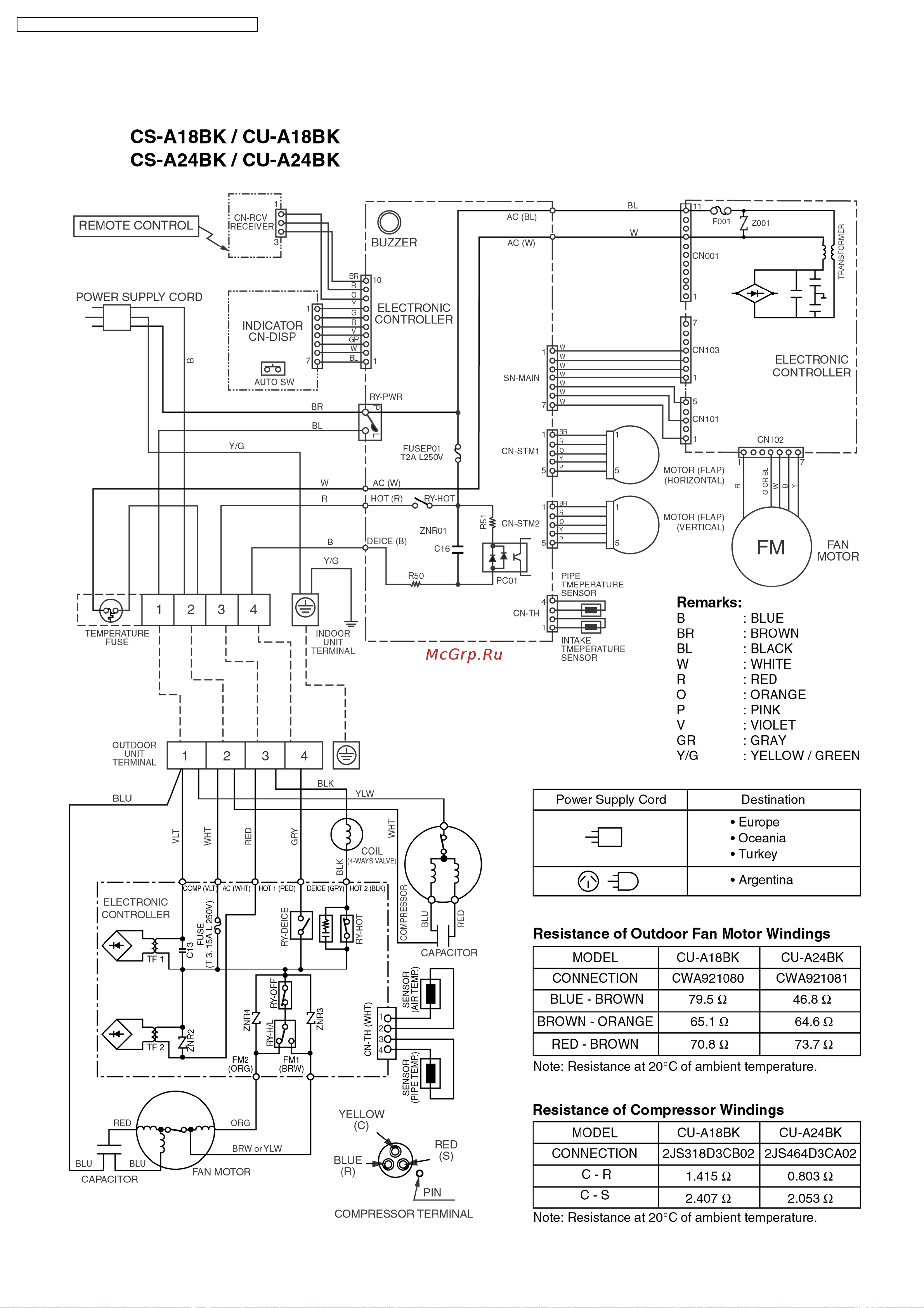 Panasonic CS-A18BKP / CU-A18BKP5 Сервис мануал онлайн [16/82] 625644
