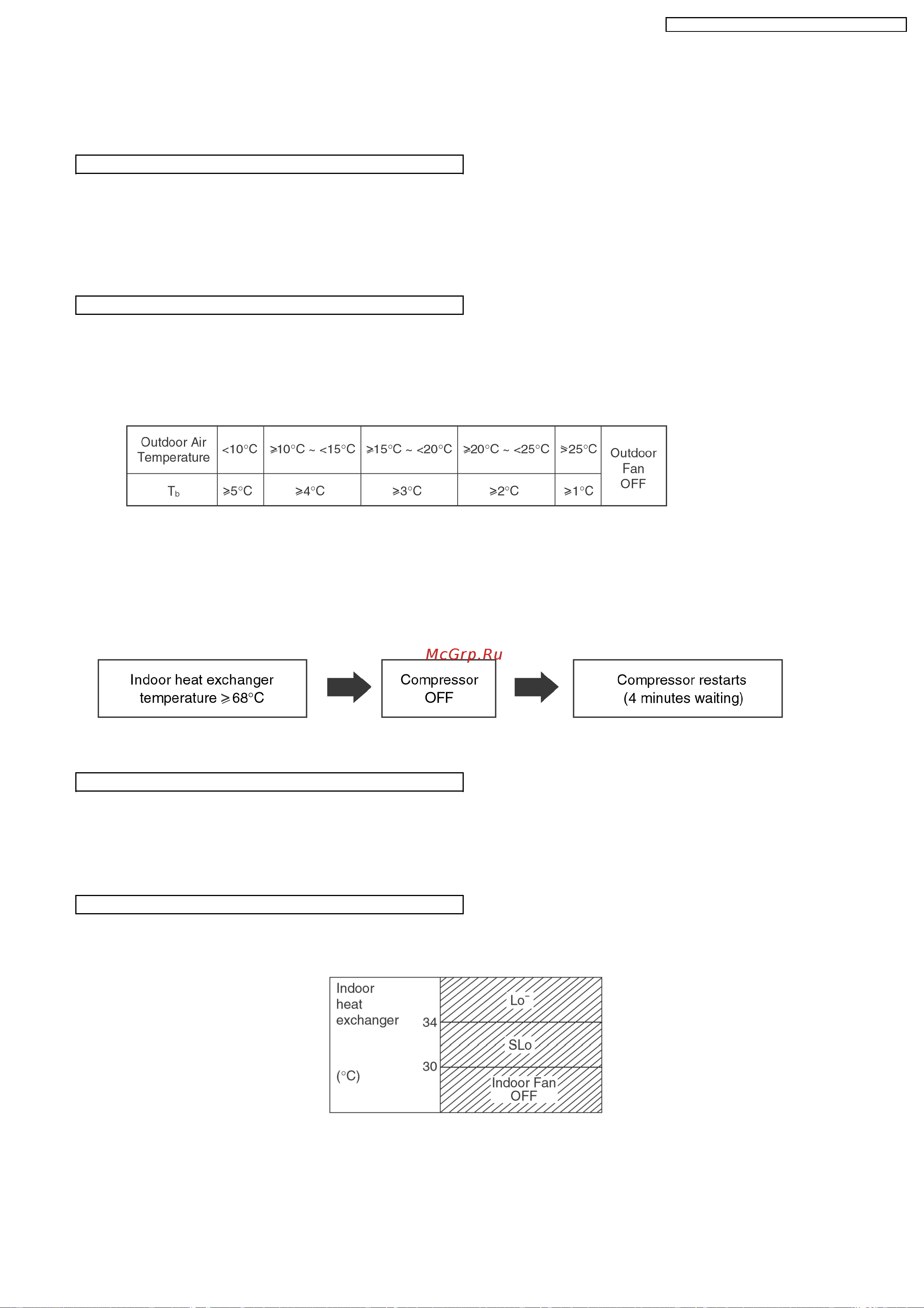 Panasonic CS-A18BKP / CU-A18BKP5 [21/82] Heating mode operation