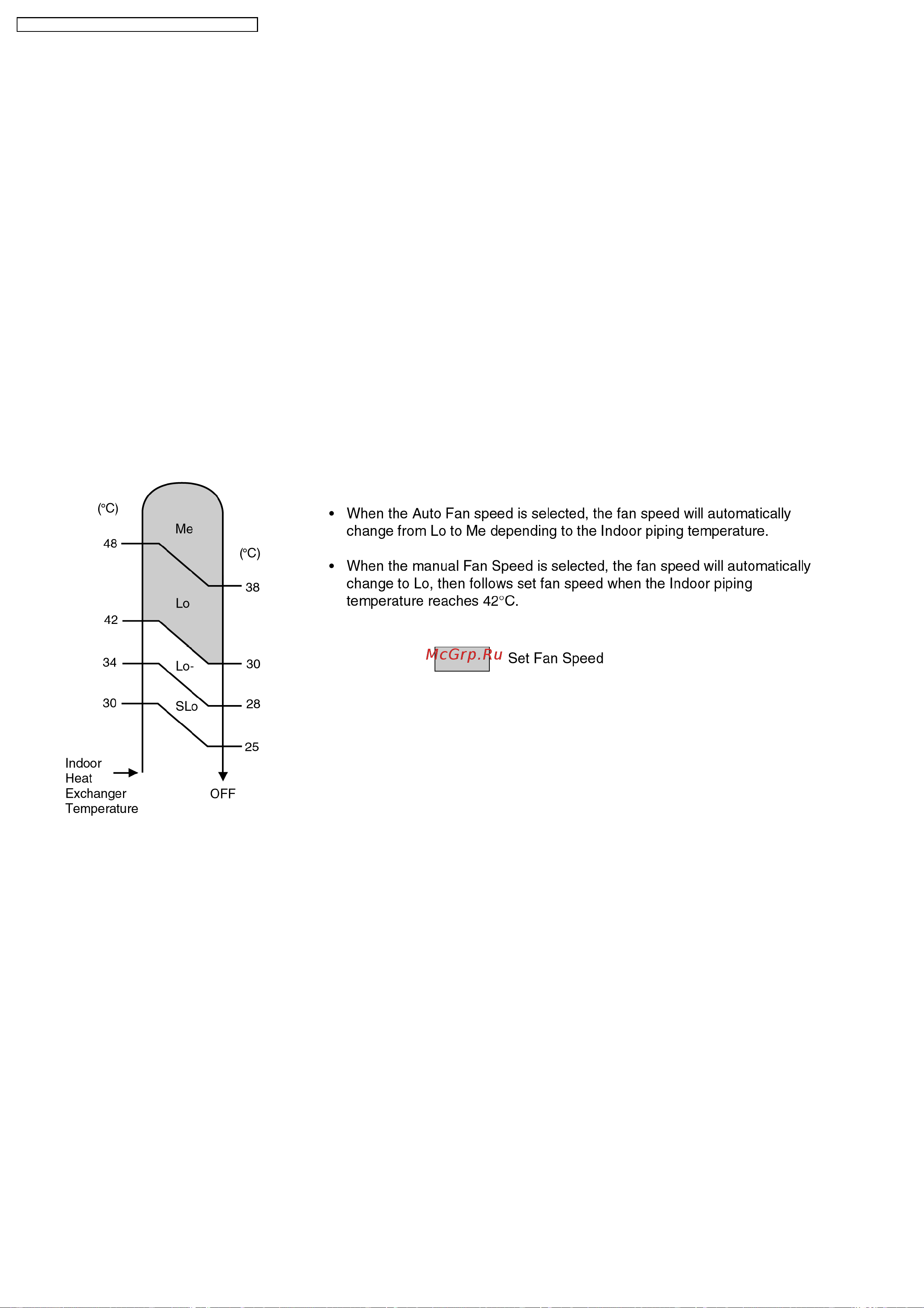 Panasonic CS-A18BKP / CU-A18BKP5 [30/82] Economy mode operation