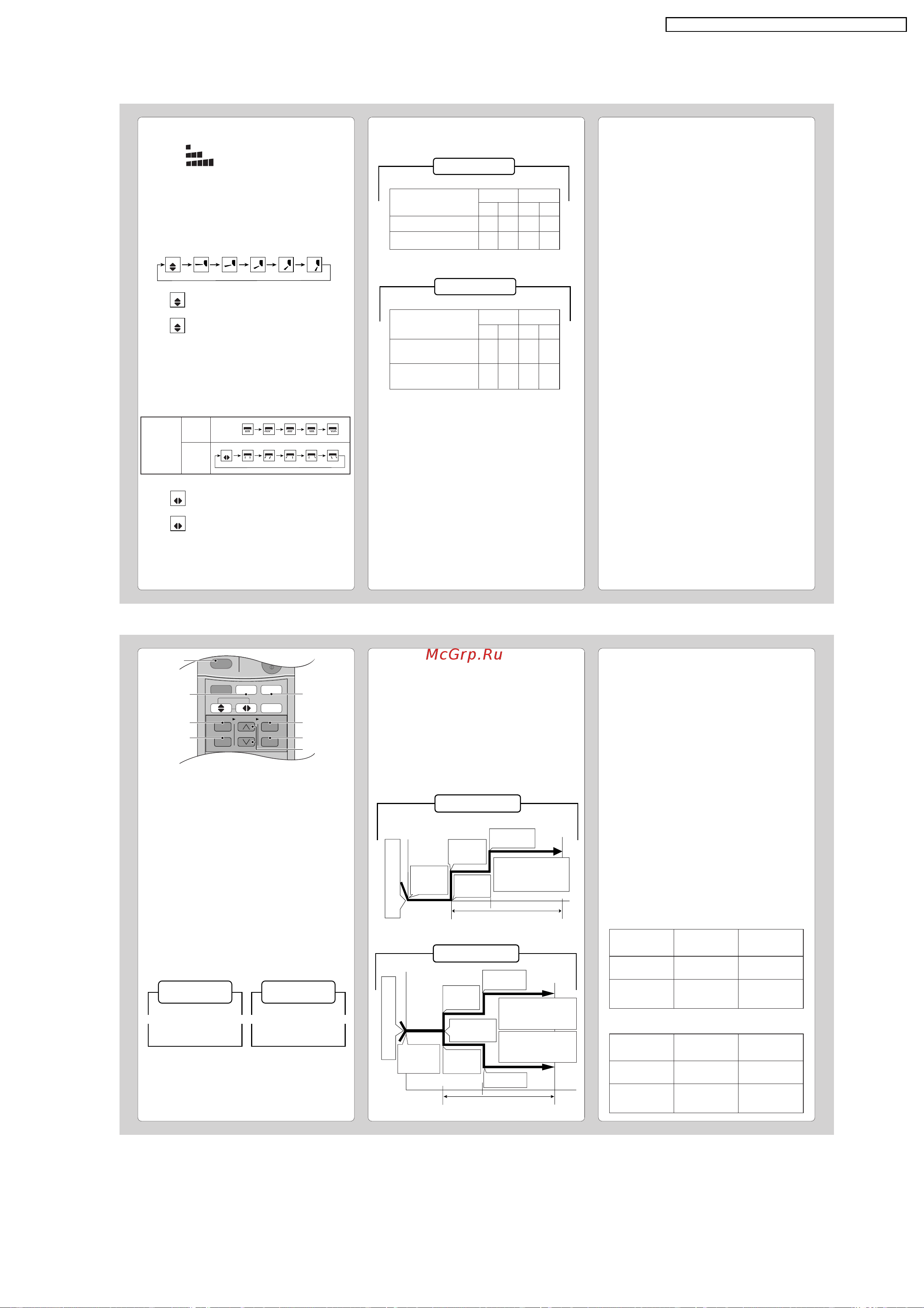 Panasonic CS-A18BKP / CU-A18BKP5 [35/82] Convenience operation