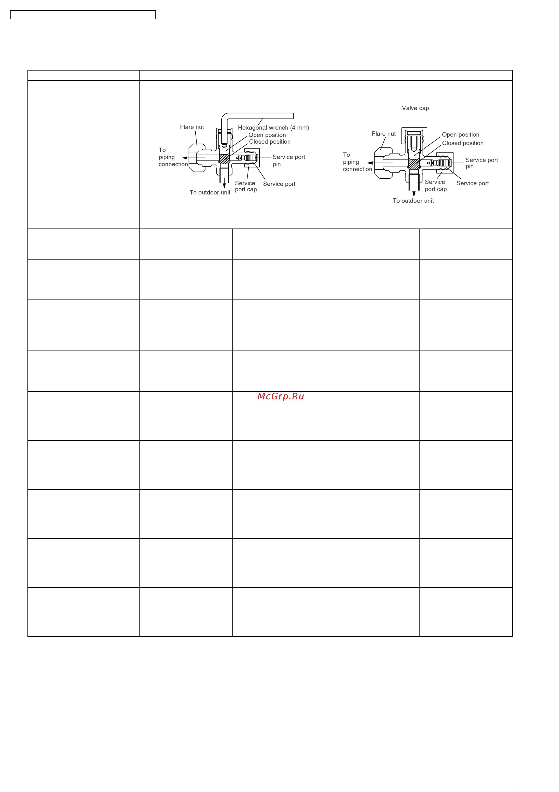 Panasonic CS-A18BKP / CU-A18BKP5 [48/82] 3 way valve