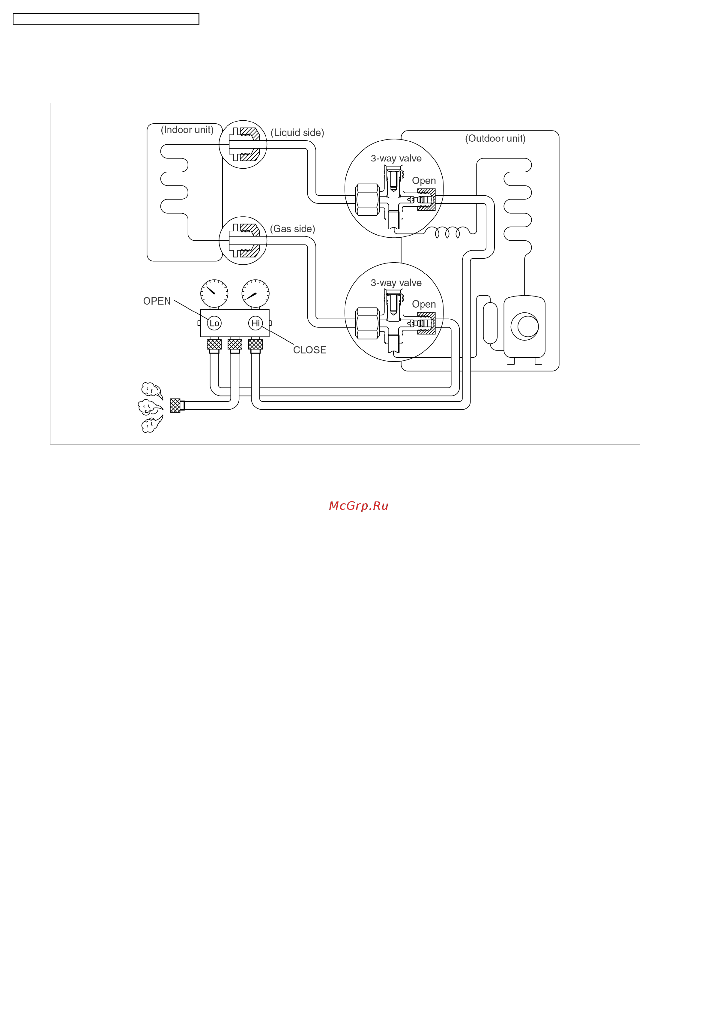 Panasonic CS-A18BKP / CU-A18BKP5 [58/82] Balance refrigerant of the 3 way valves