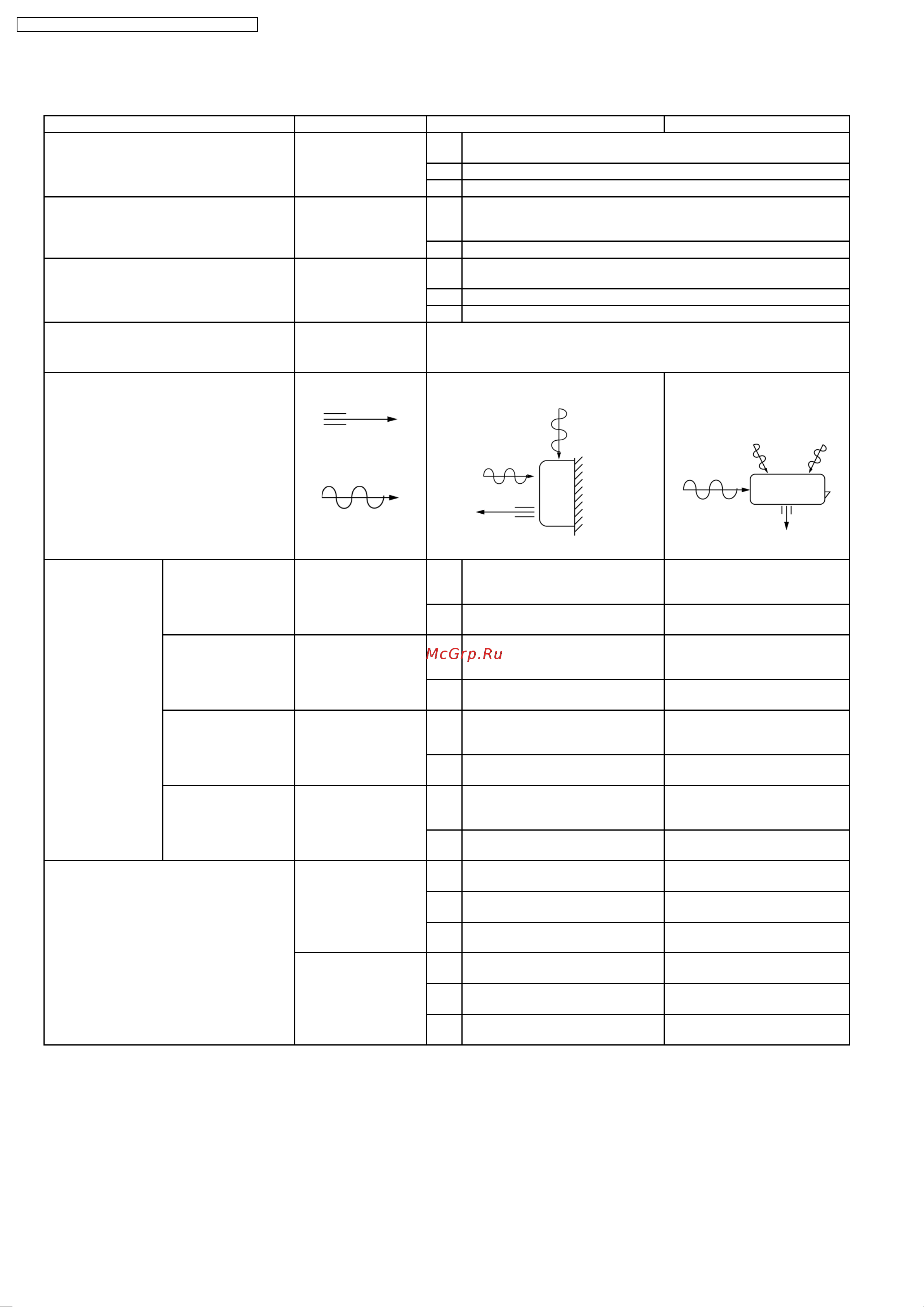 Panasonic CS-A24BKP [6/82] Product specifications