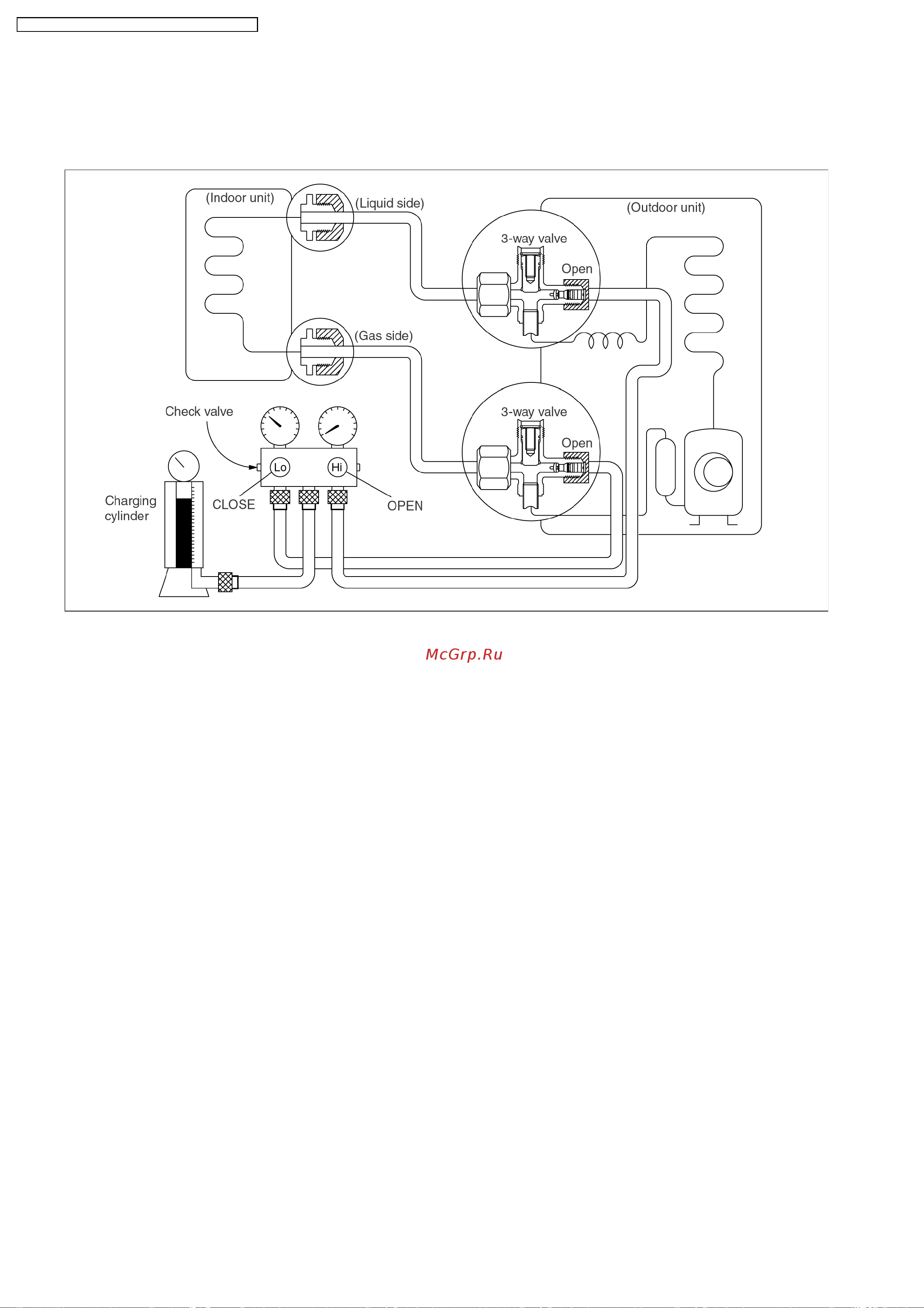 Panasonic CU-A24BKP5 [60/82] Gas charging