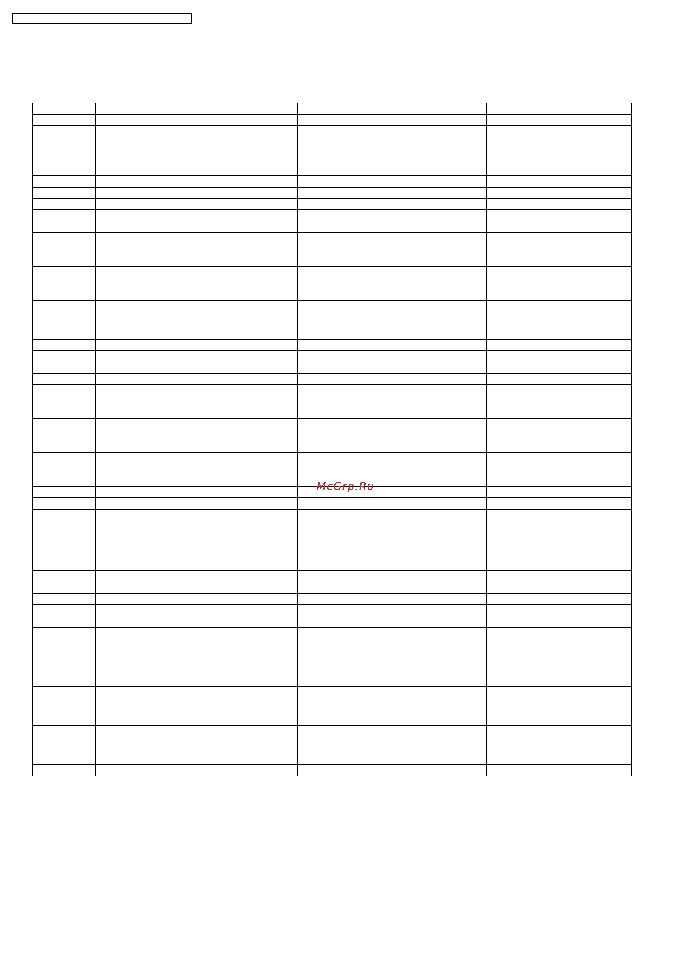 Panasonic CS-A18BKP / CU-A18BKP5 [74/82] 4 cu a18bkp5 6 cu a24bkp5 6 turkey