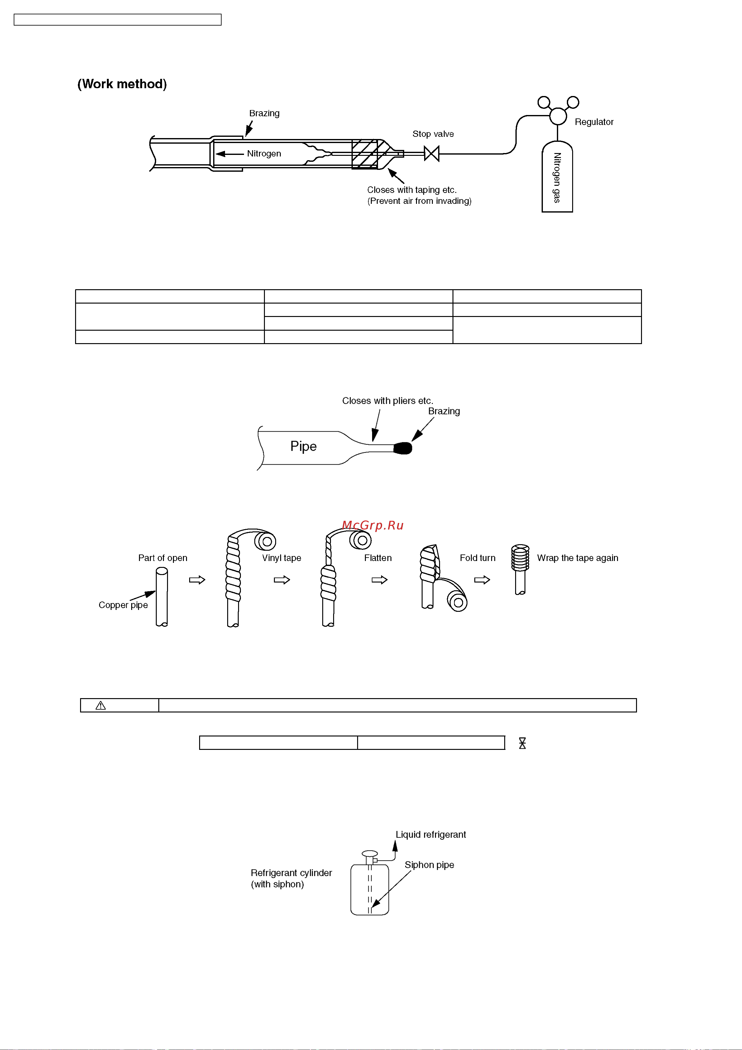 Panasonic CS-F28DB4E5 Сервис мануал онлайн [50/112] 77168