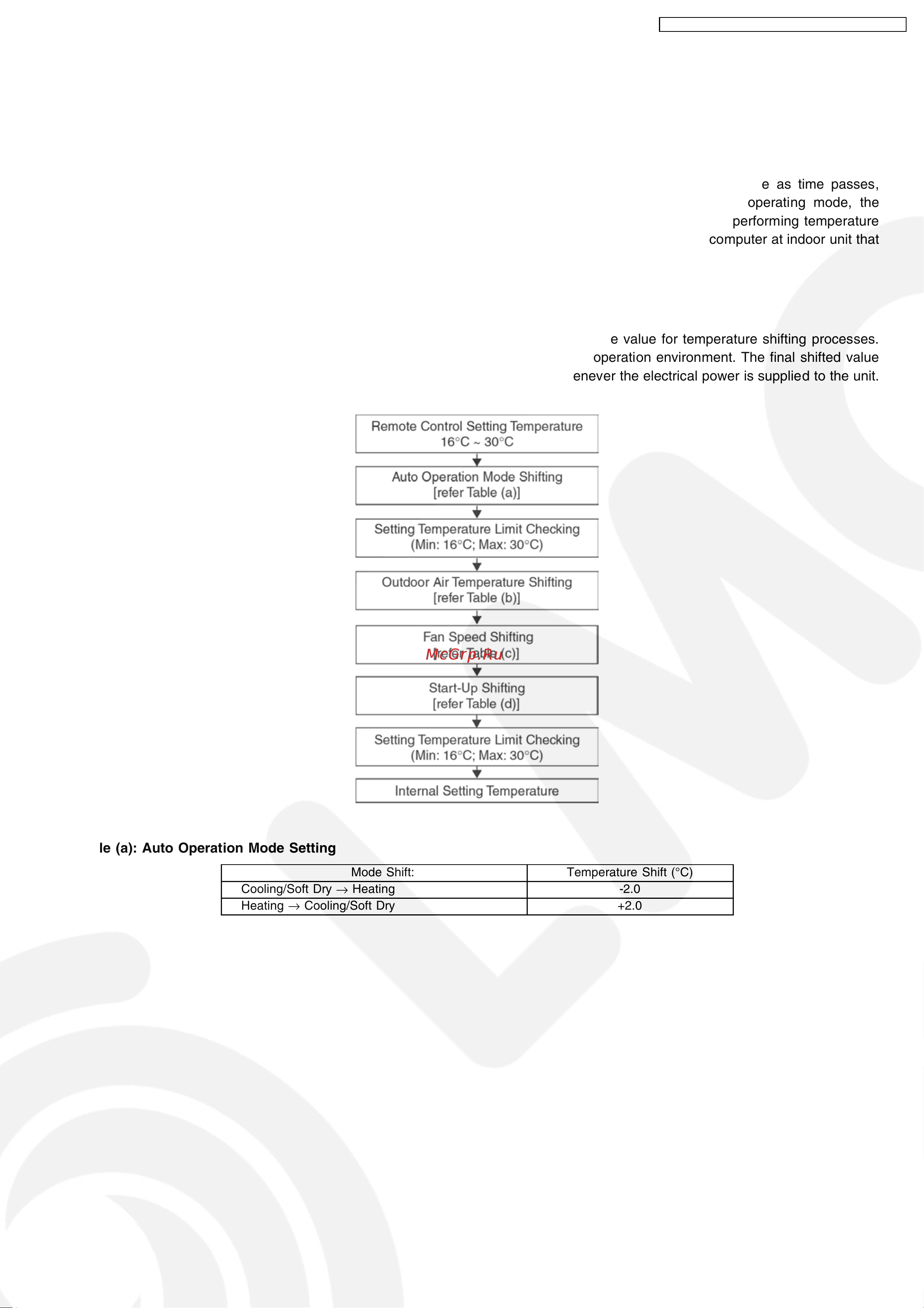 Panasonic CU-XE9DKE [15/108] Operation details