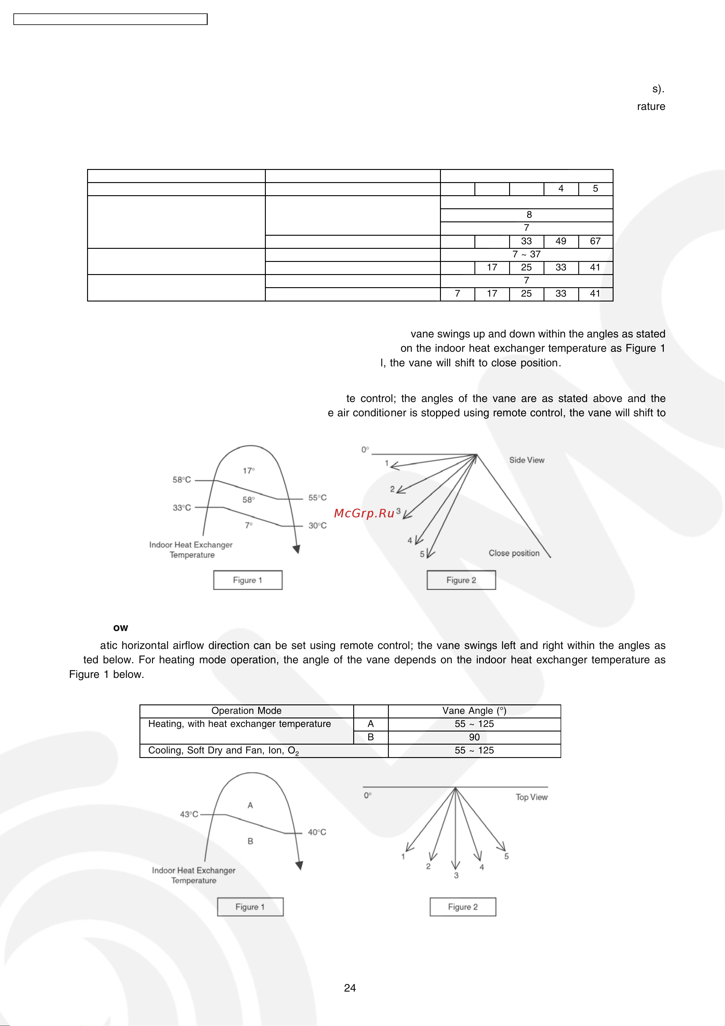 Panasonic CS-XE9DKE [24/108] Airflow direction