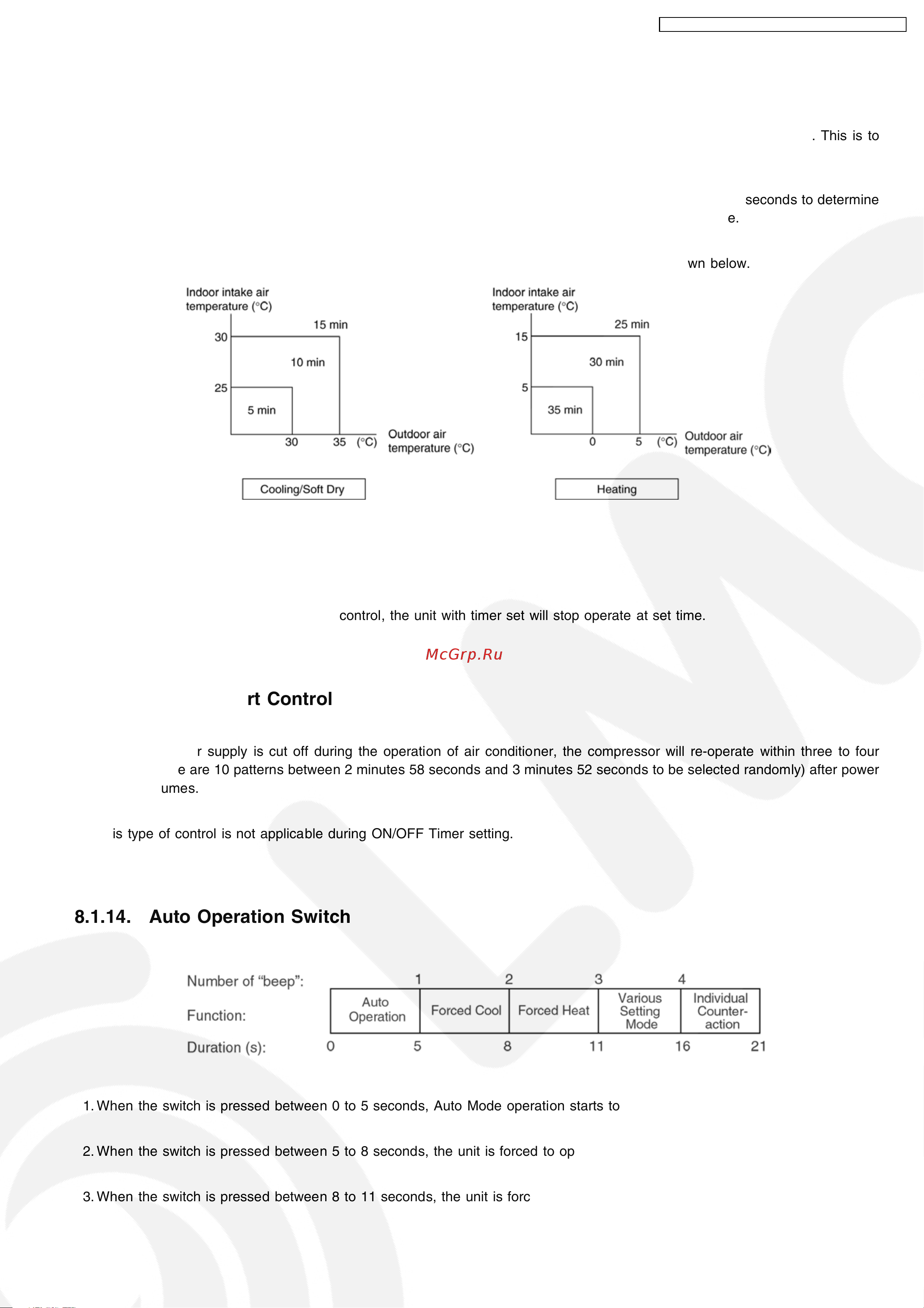 Panasonic CU-XE9DKE [27/108] Delay on timer control