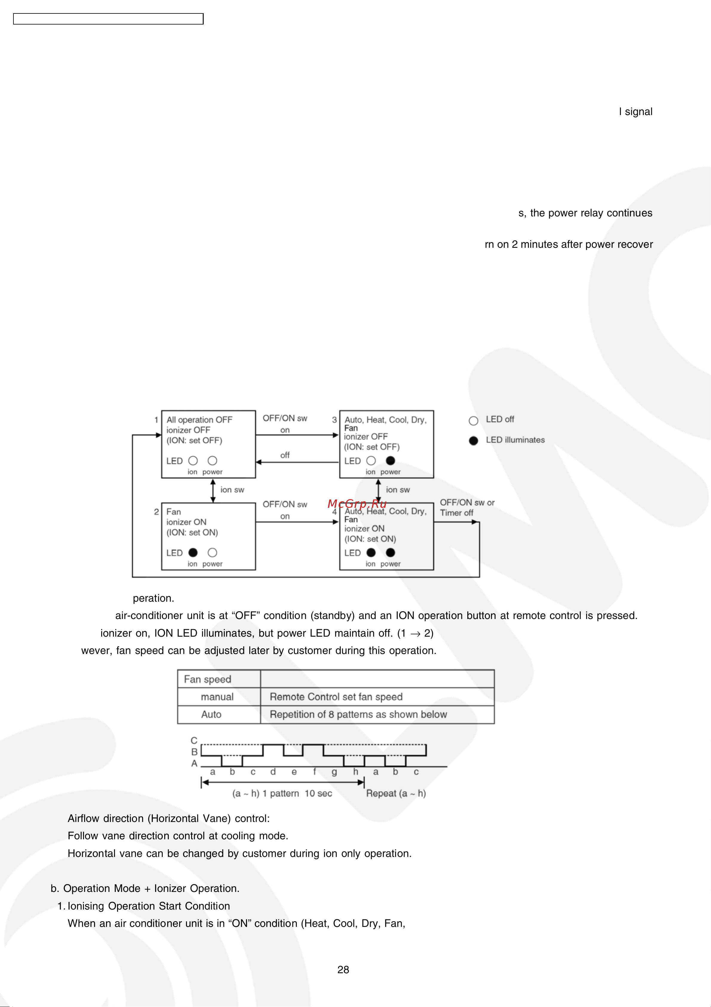 Panasonic CS-XE9DKE [28/108] Indoor power relay control