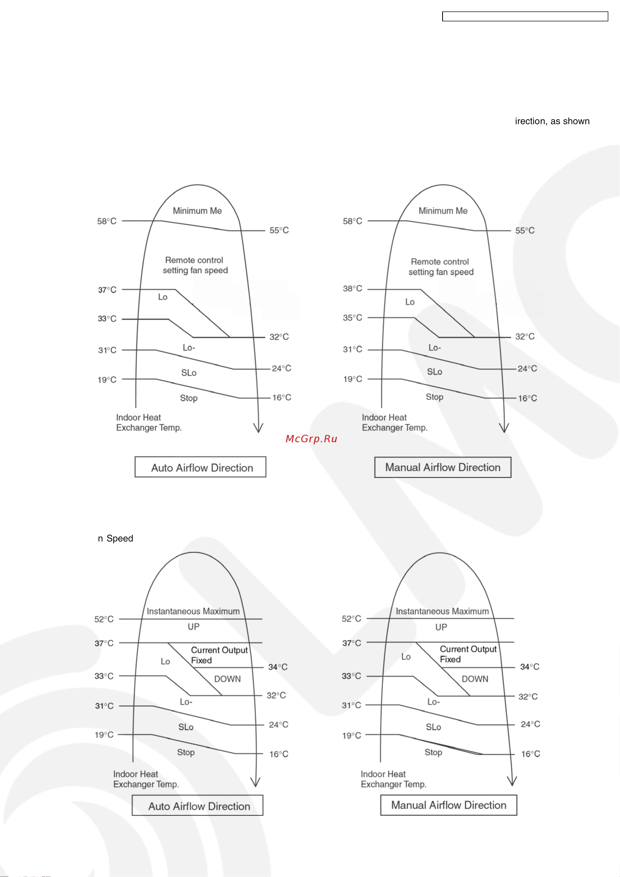 Panasonic CS-XE9DKE [35/108] Protection control for heating operation