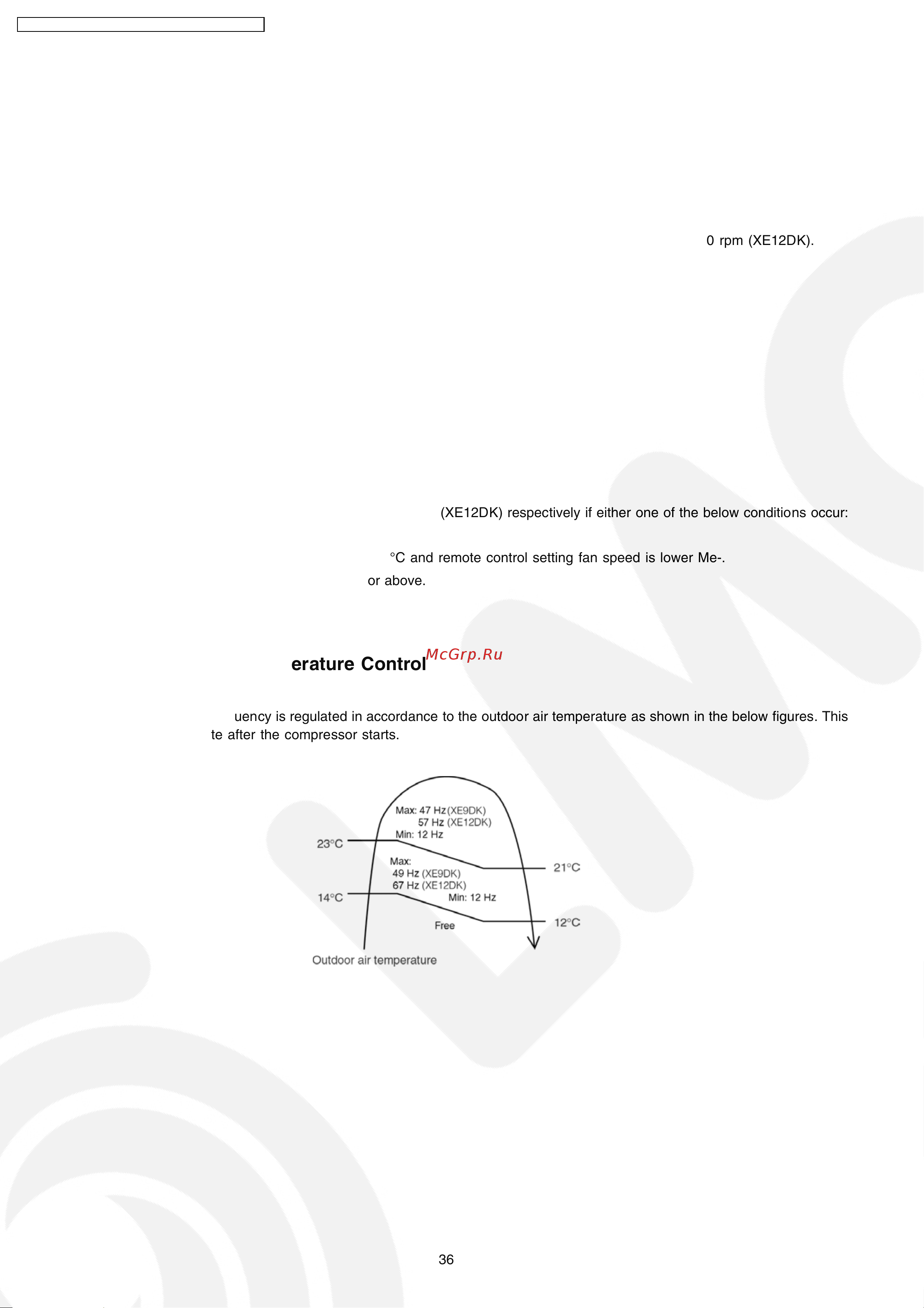 Panasonic CS-XE9DKE [36/108] Intake air temperature control