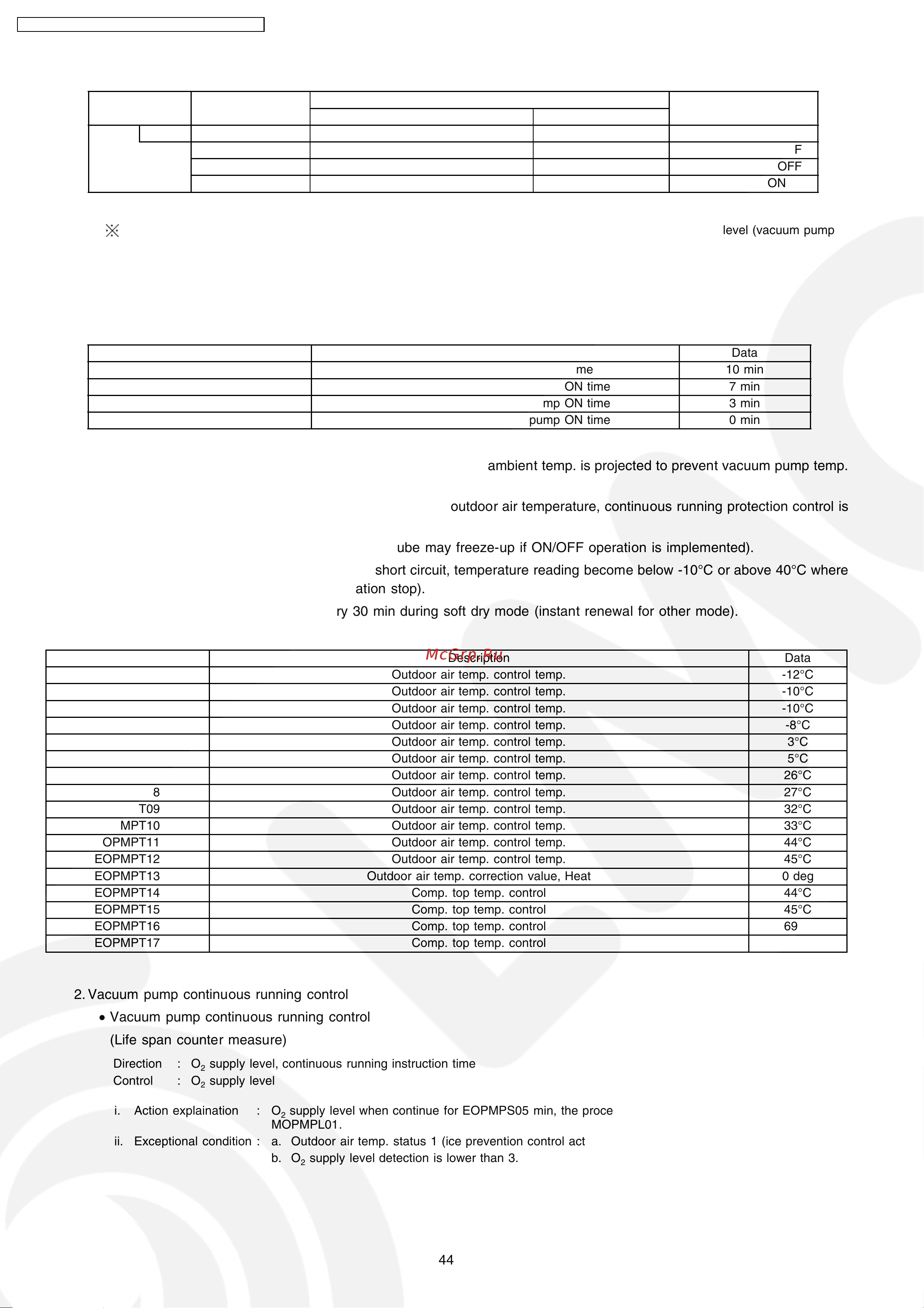 Panasonic CS-XE9DKE [44/108] Vacuum pump continuous running control