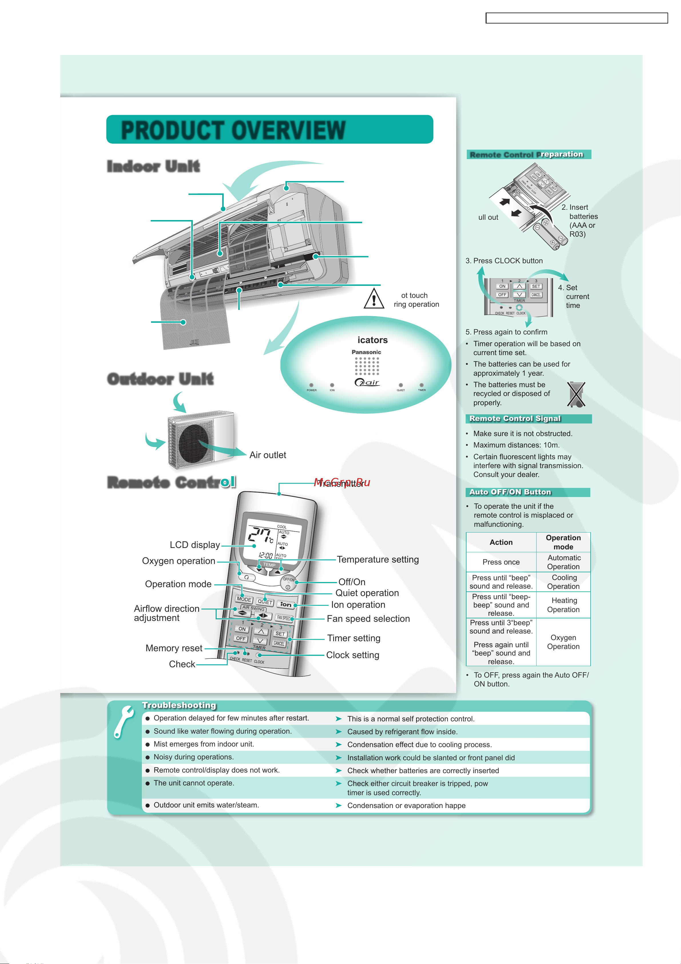 Panasonic CS-XE9DKE [53/108] Product overview